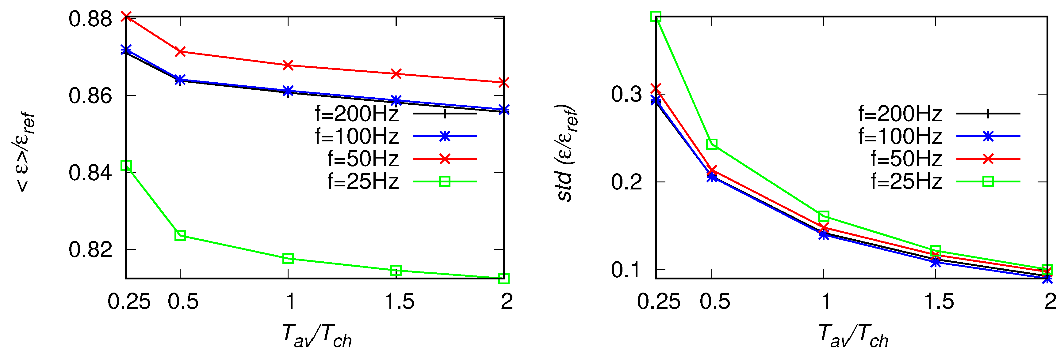 Atmosphere 11 00199 g011 Atmosphere 11 00199 g011