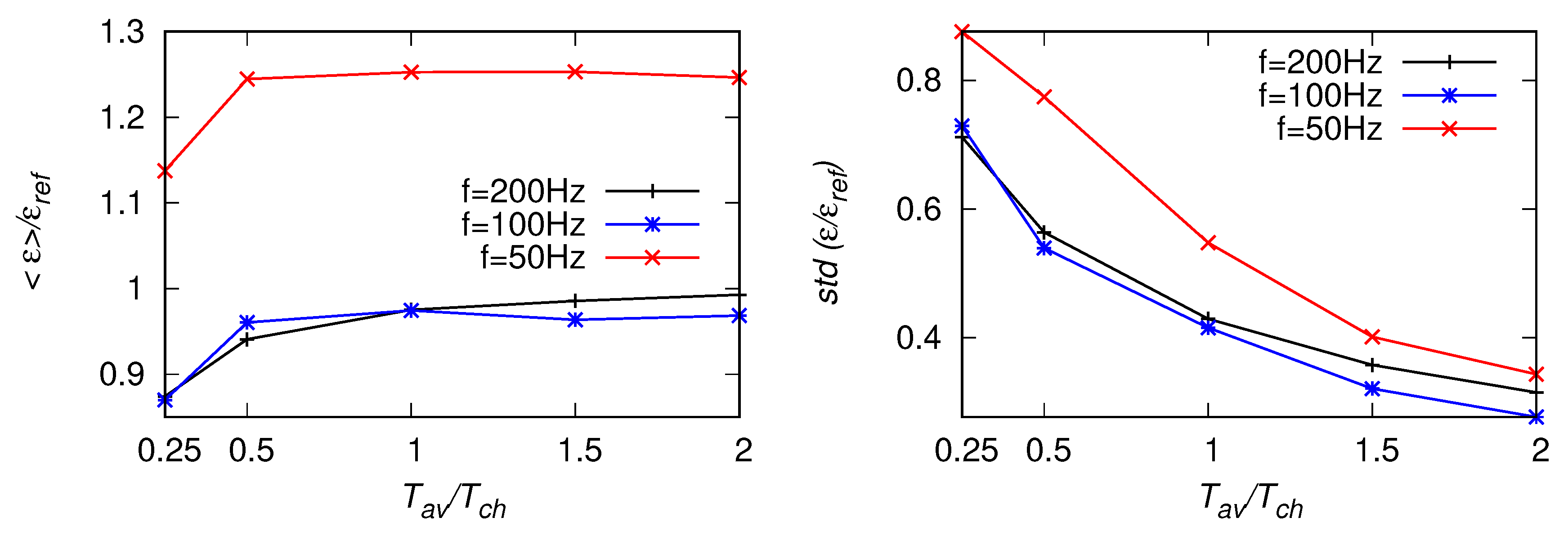 Atmosphere 11 00199 g013 Atmosphere 11 00199 g013