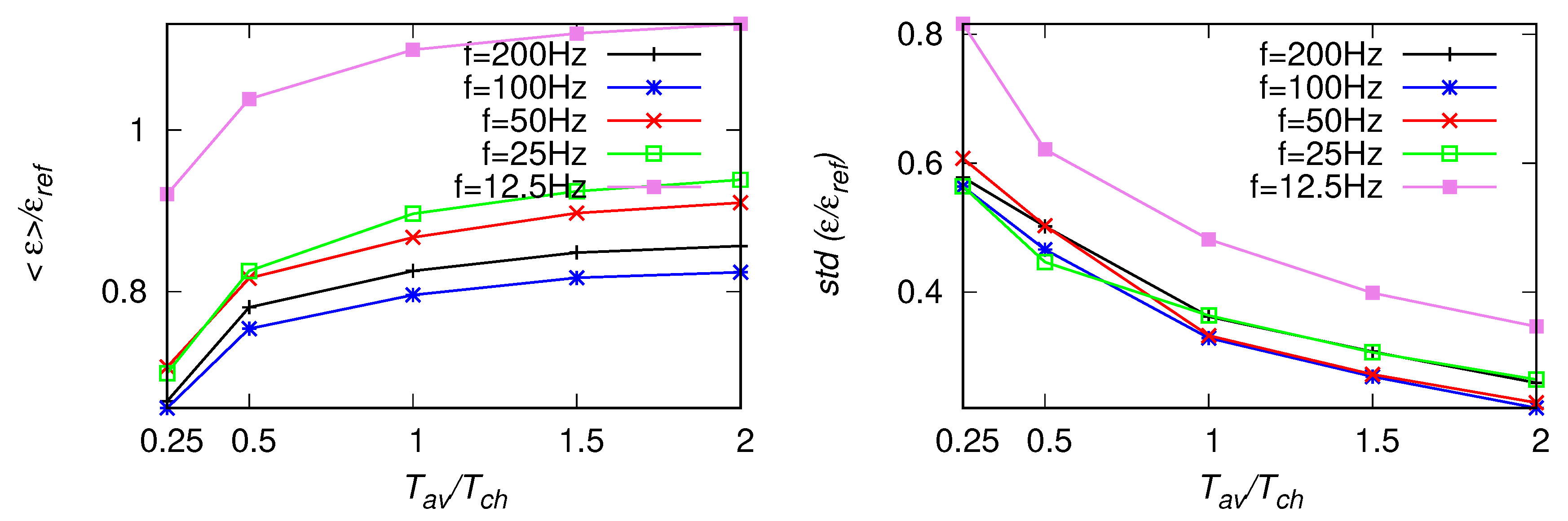 Atmosphere 11 00199 g015 Atmosphere 11 00199 g015