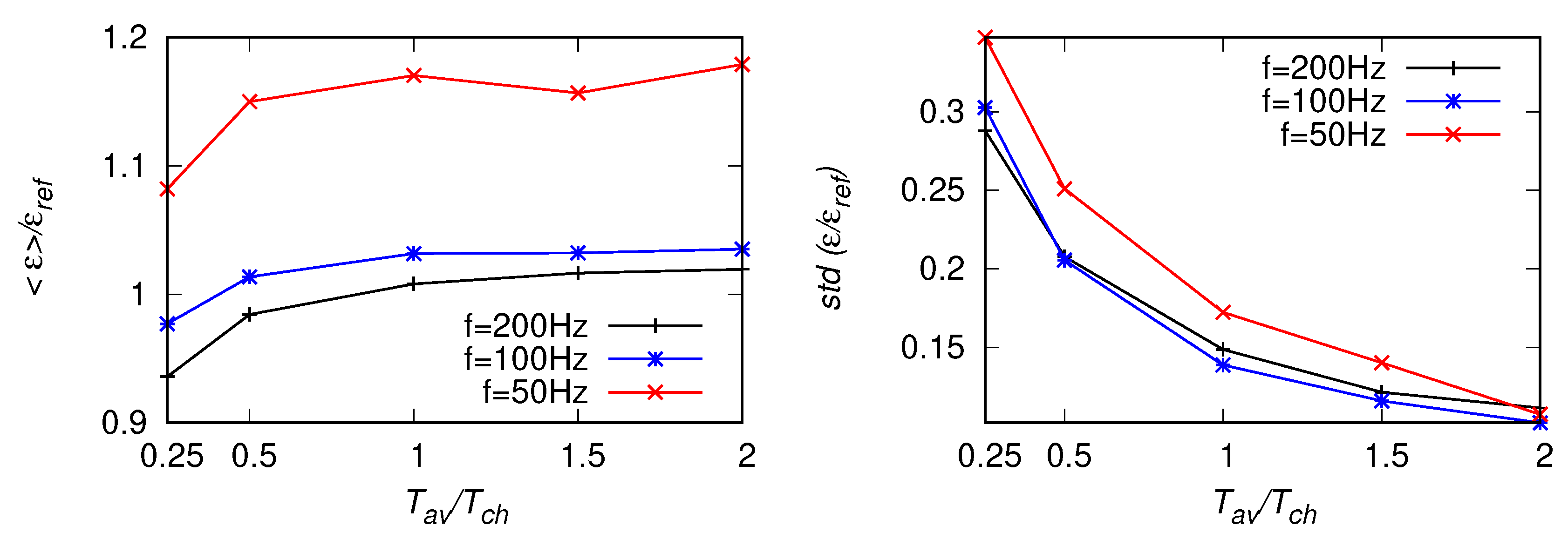 Atmosphere 11 00199 g016 Atmosphere 11 00199 g016
