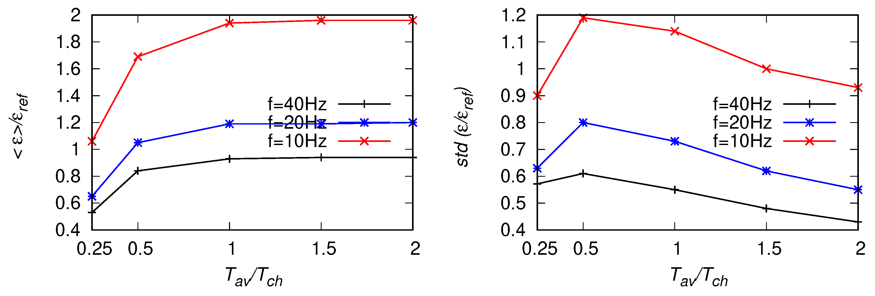 Atmosphere 11 00199 g021 Atmosphere 11 00199 g021