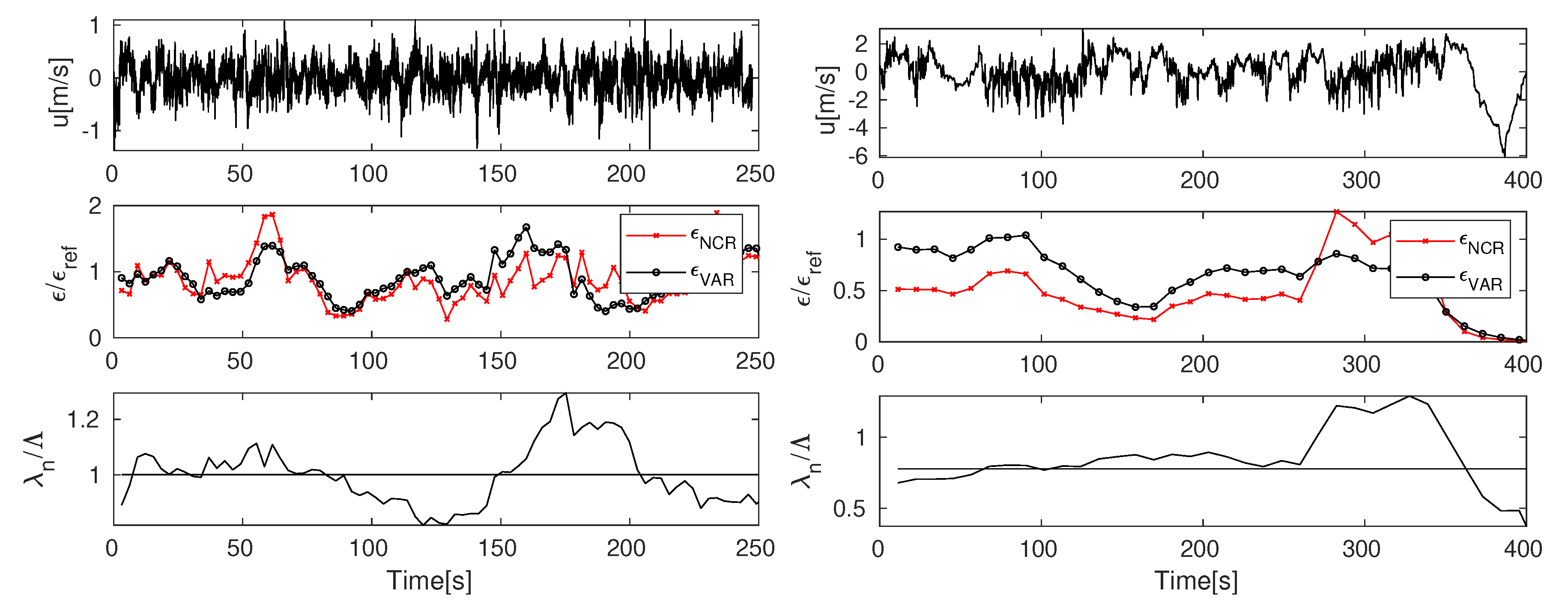 Atmosphere 11 00199 g028 Atmosphere 11 00199 g028