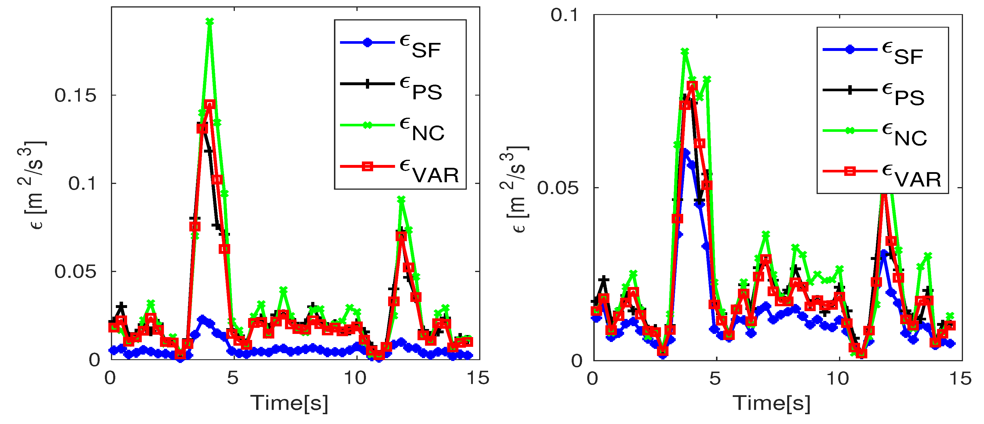 Atmosphere 11 00199 g029 Atmosphere 11 00199 g029