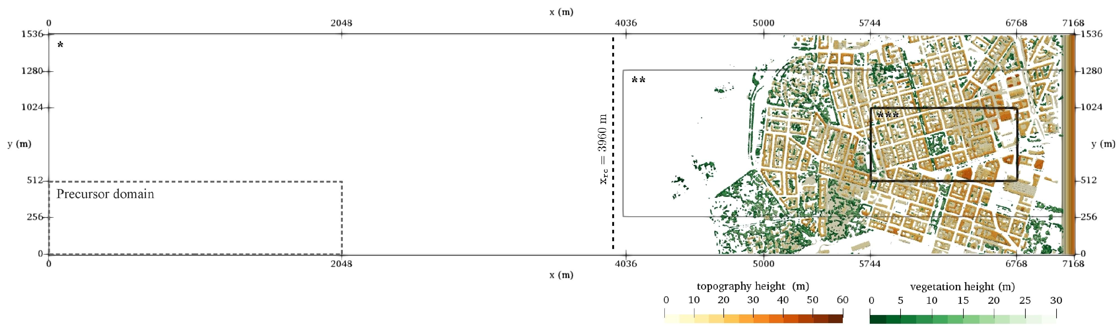 Atmosphere 11 00201 g001