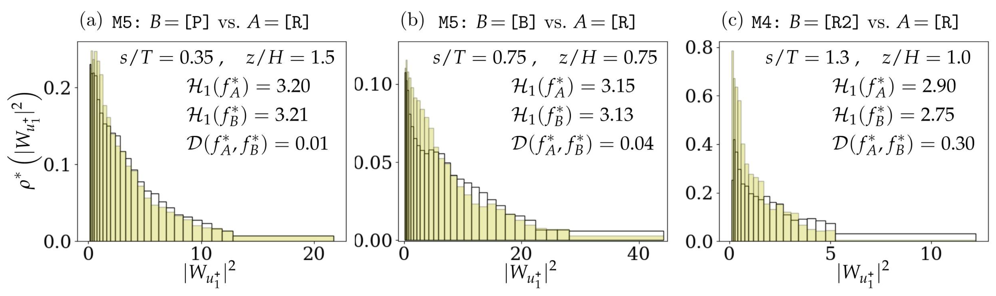 Atmosphere 11 00201 g017
