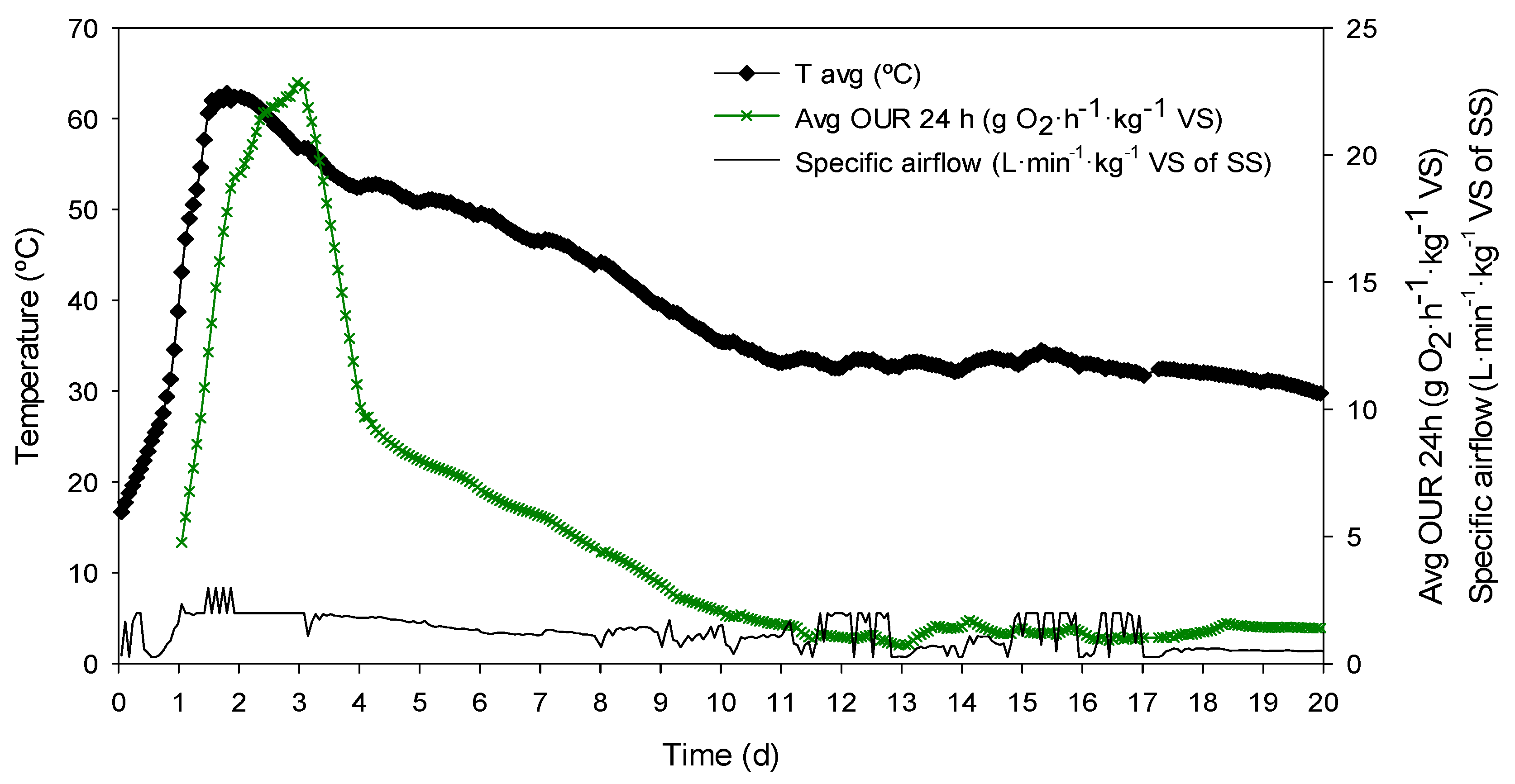 Atmosphere 11 00211 g002