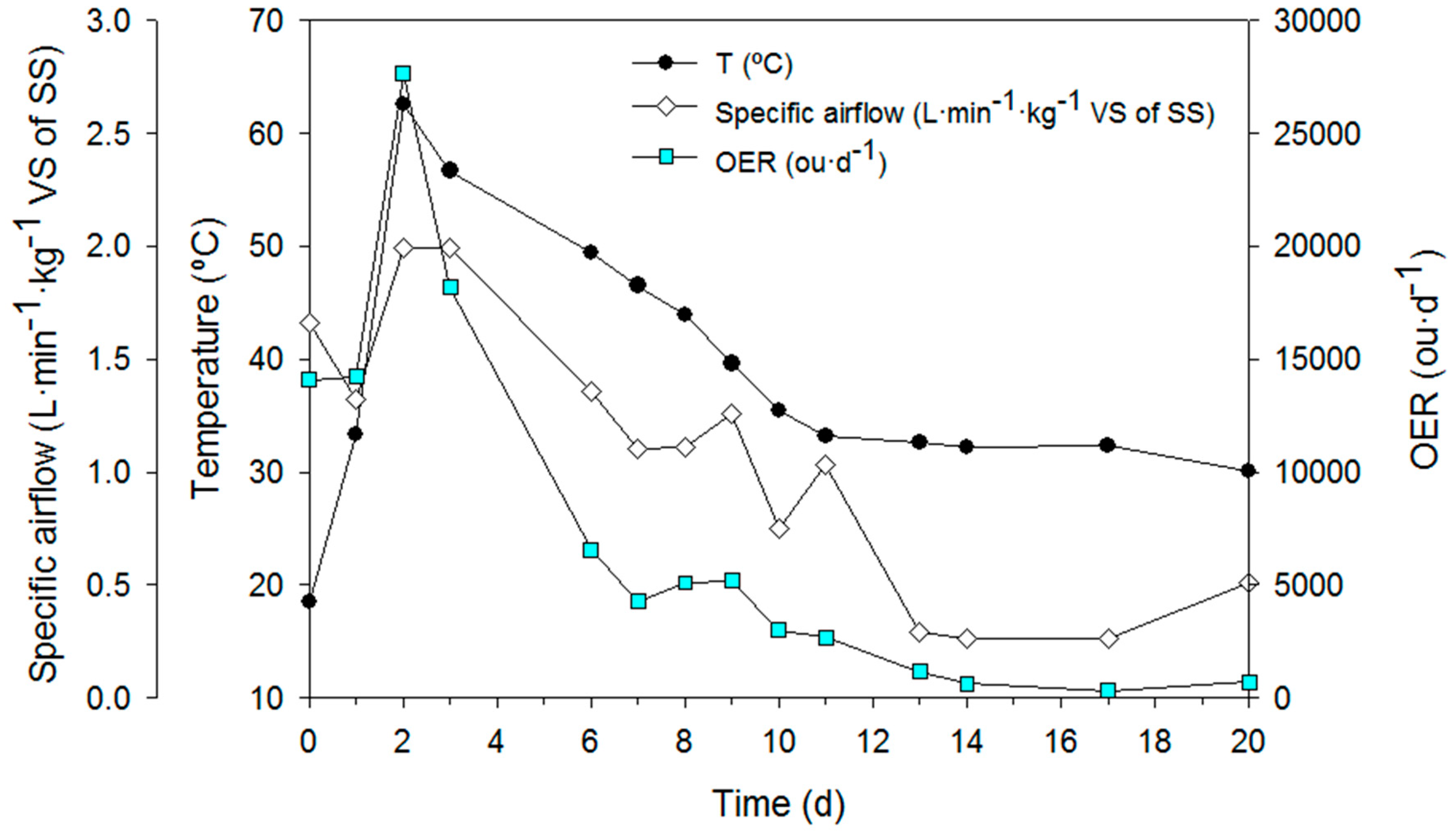 Atmosphere 11 00211 g004