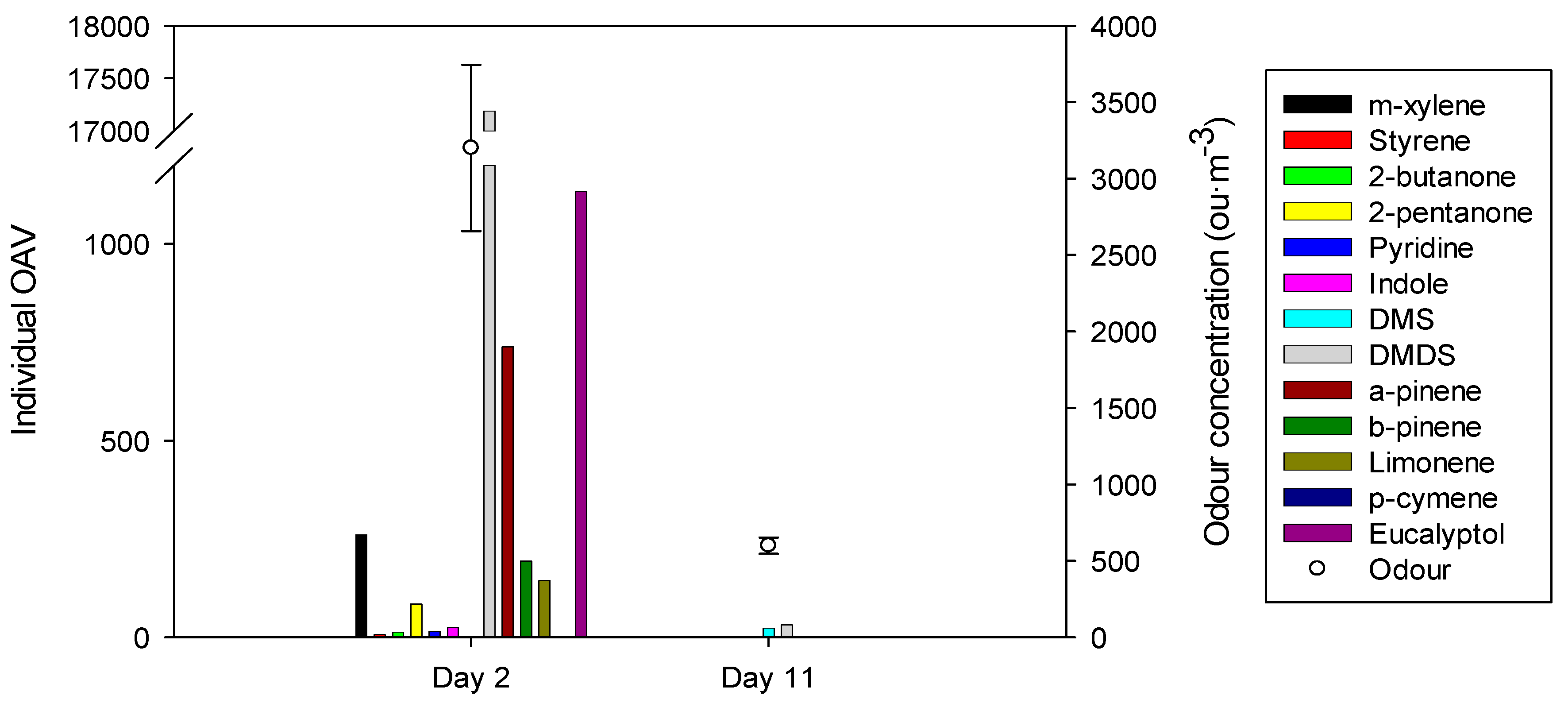 Atmosphere 11 00211 g006