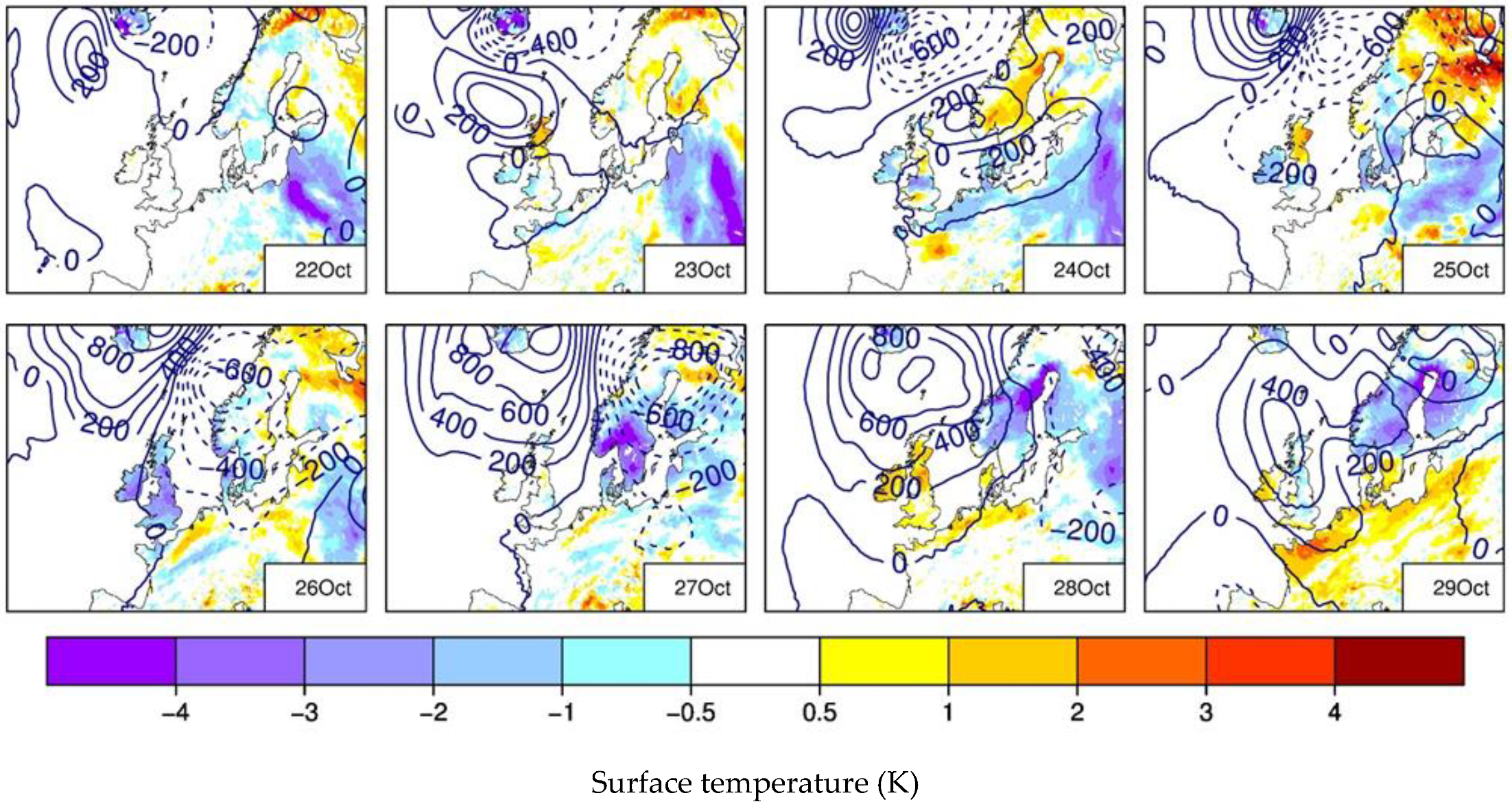 Atmosphere 11 00227 g011 Atmosphere 11 00227 g011