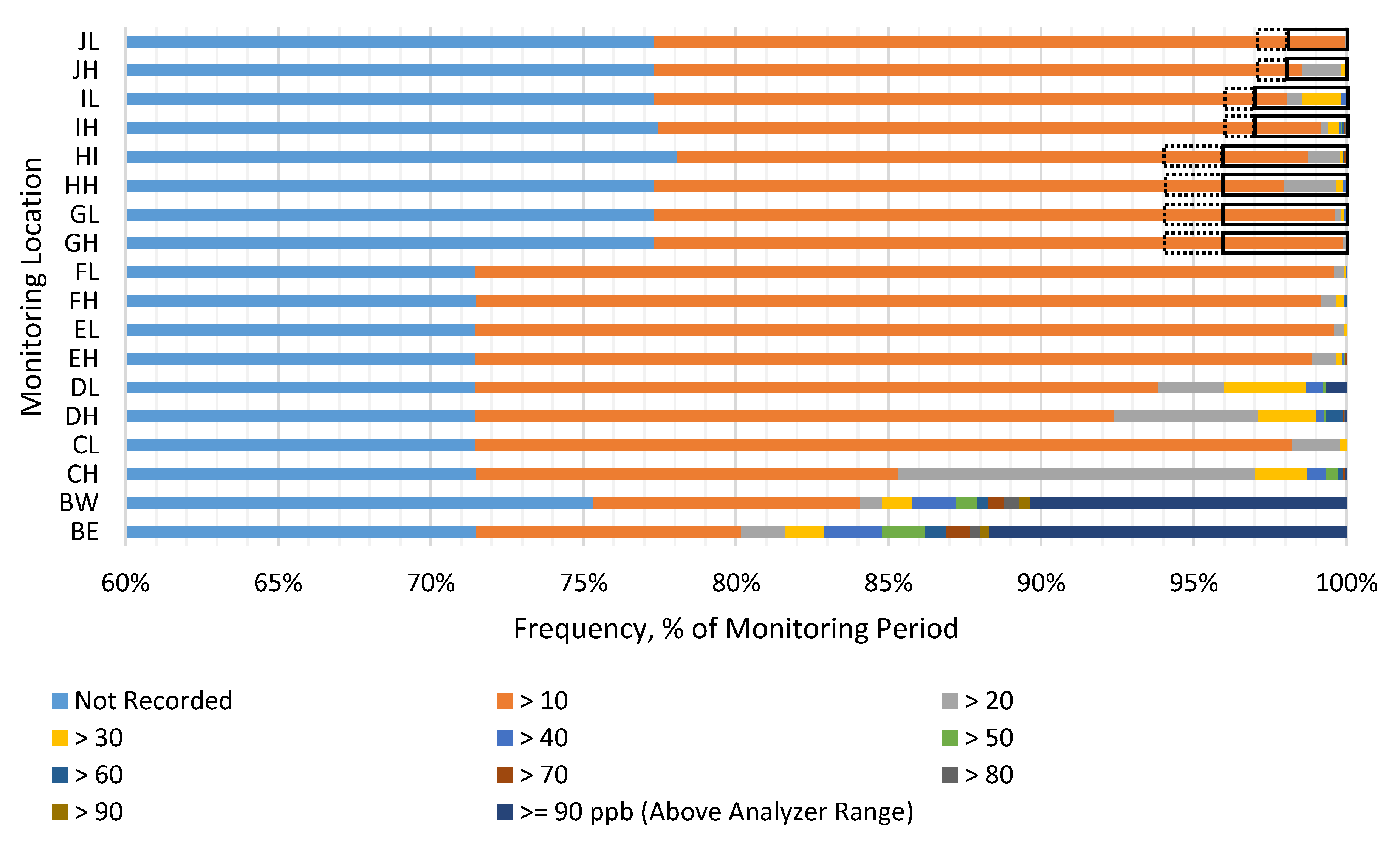 Atmosphere 11 00249 g009 Atmosphere 11 00249 g009