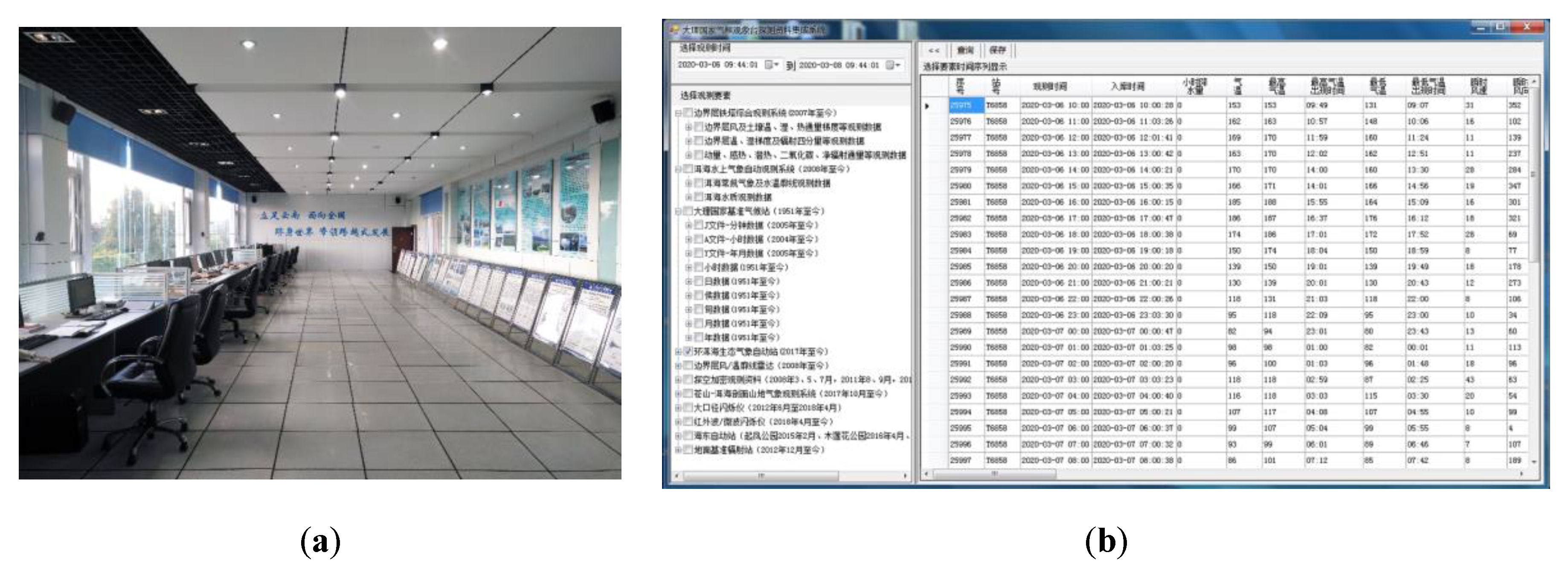 Atmosphere 11 00279 g004