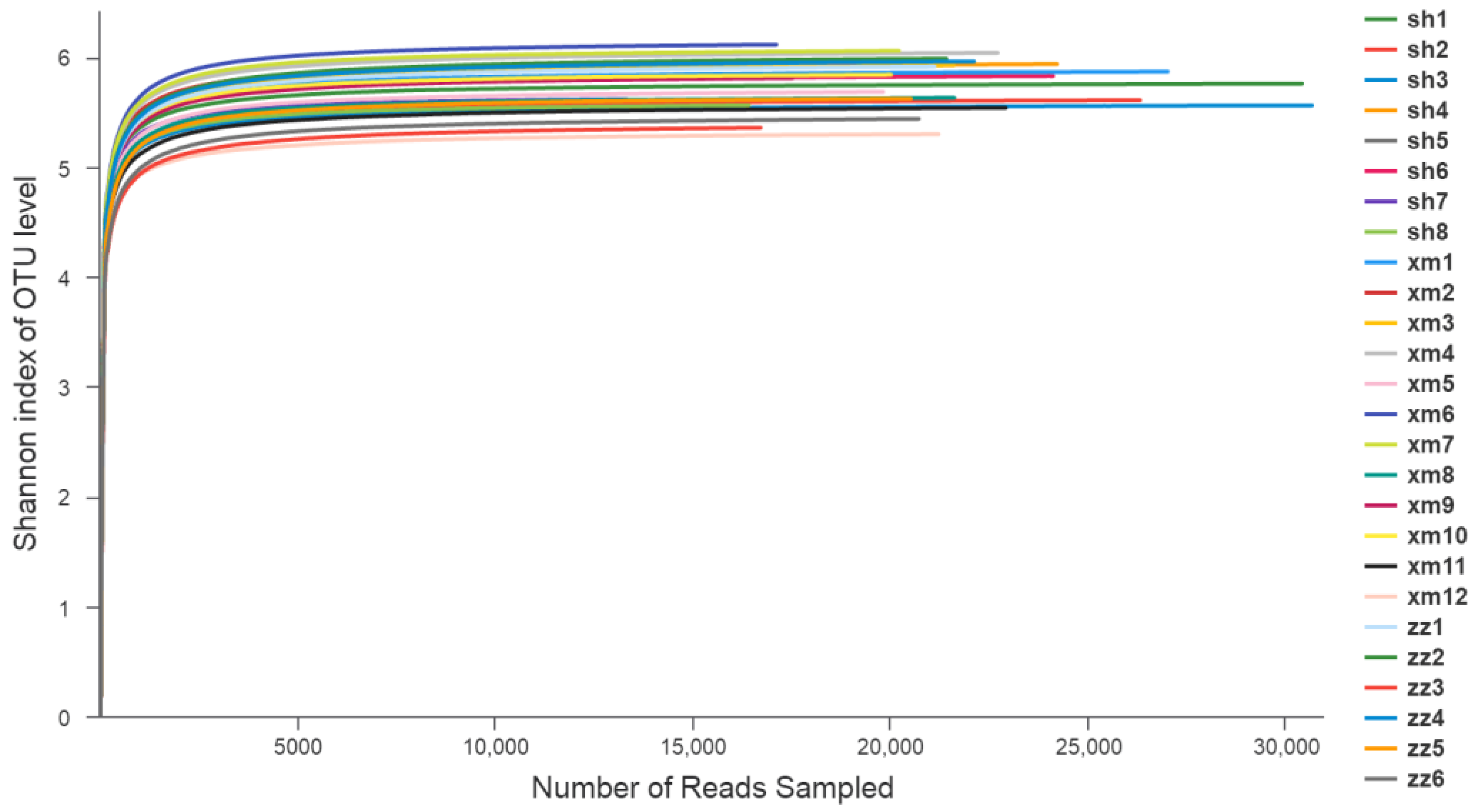 Atmosphere 11 00317 g003