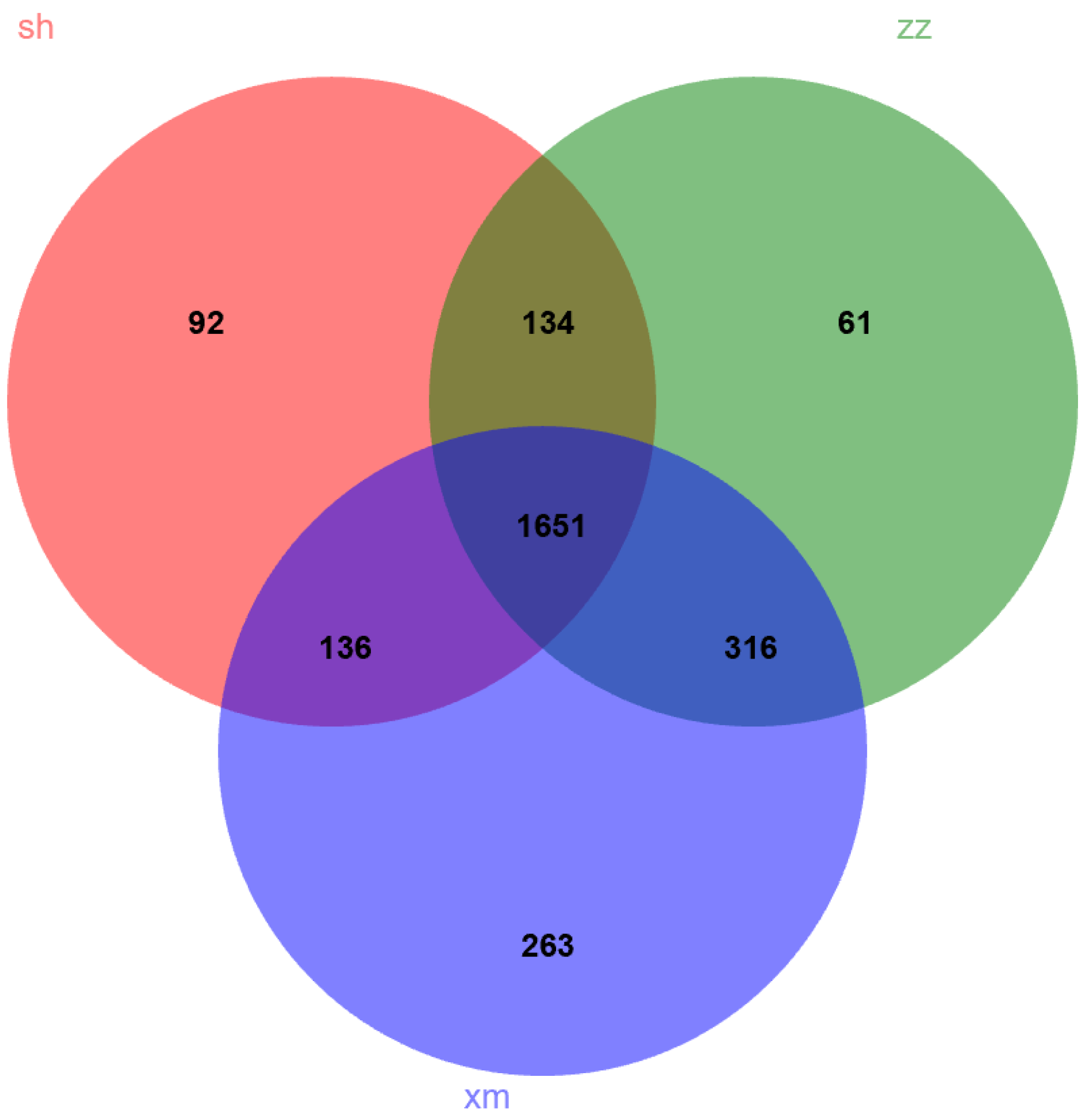 Atmosphere 11 00317 g004