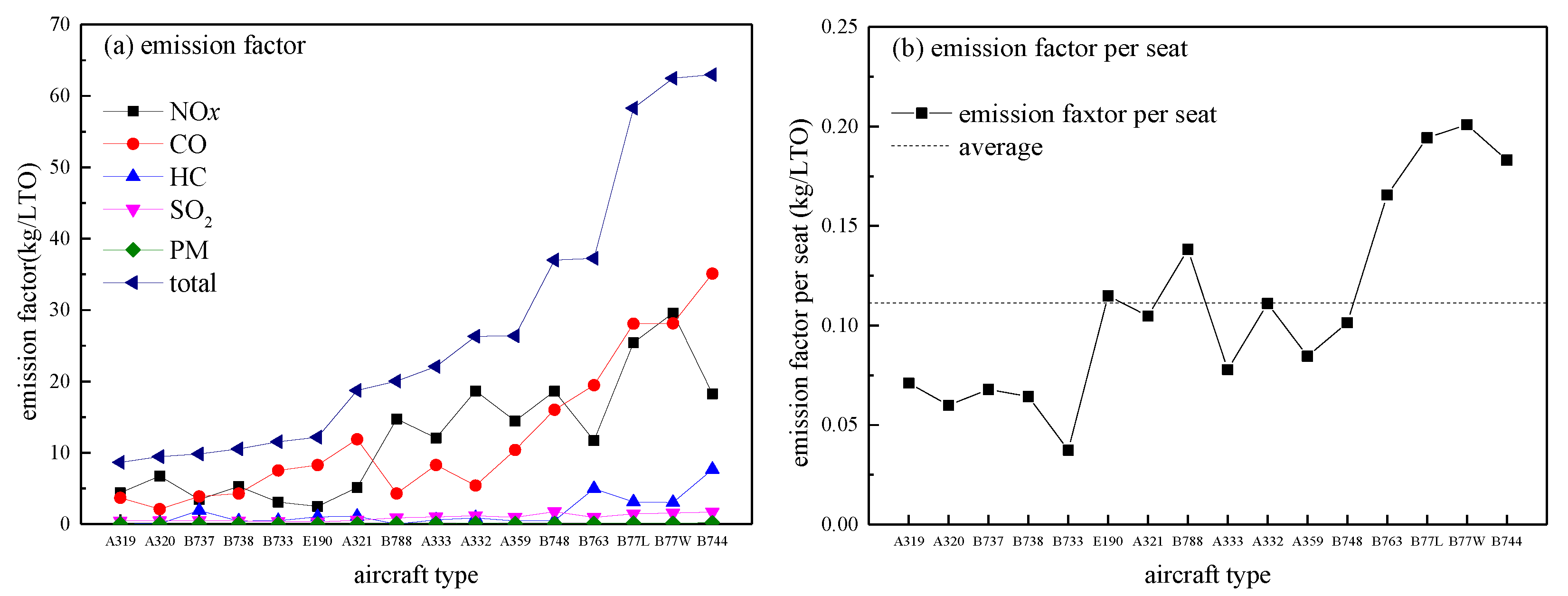 Atmosphere 11 00323 g004