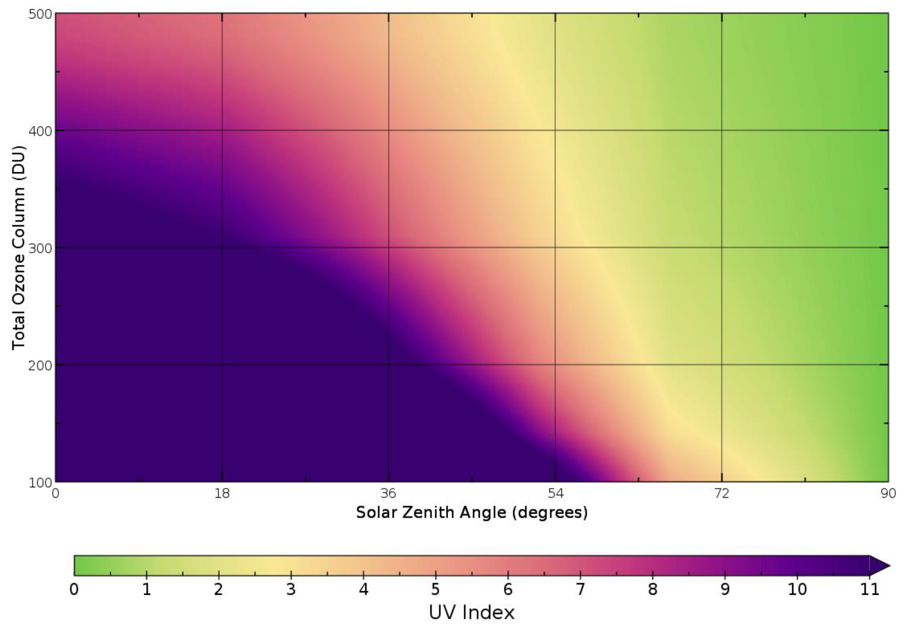 Atmosphere 11 00324 g003 Atmosphere 11 00324 g003