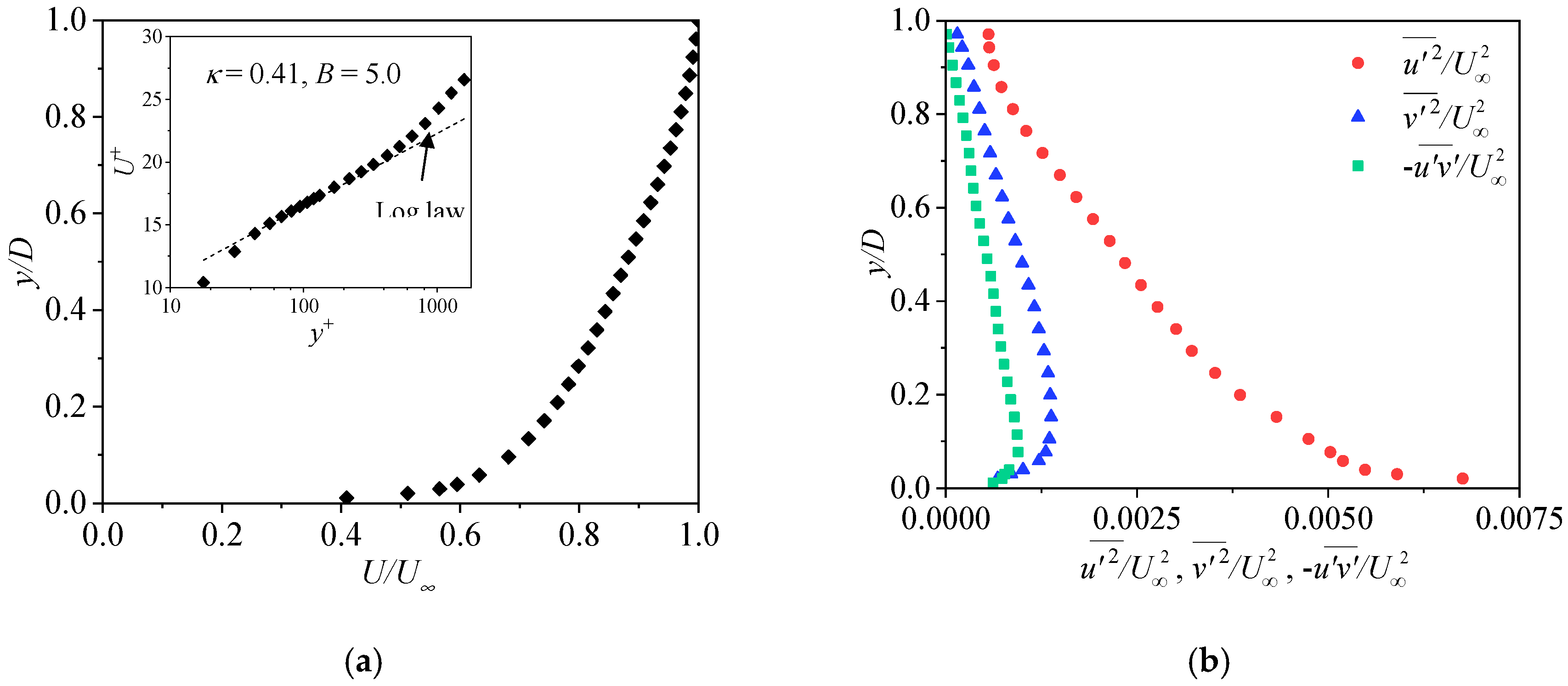 Atmosphere 11 00328 g003