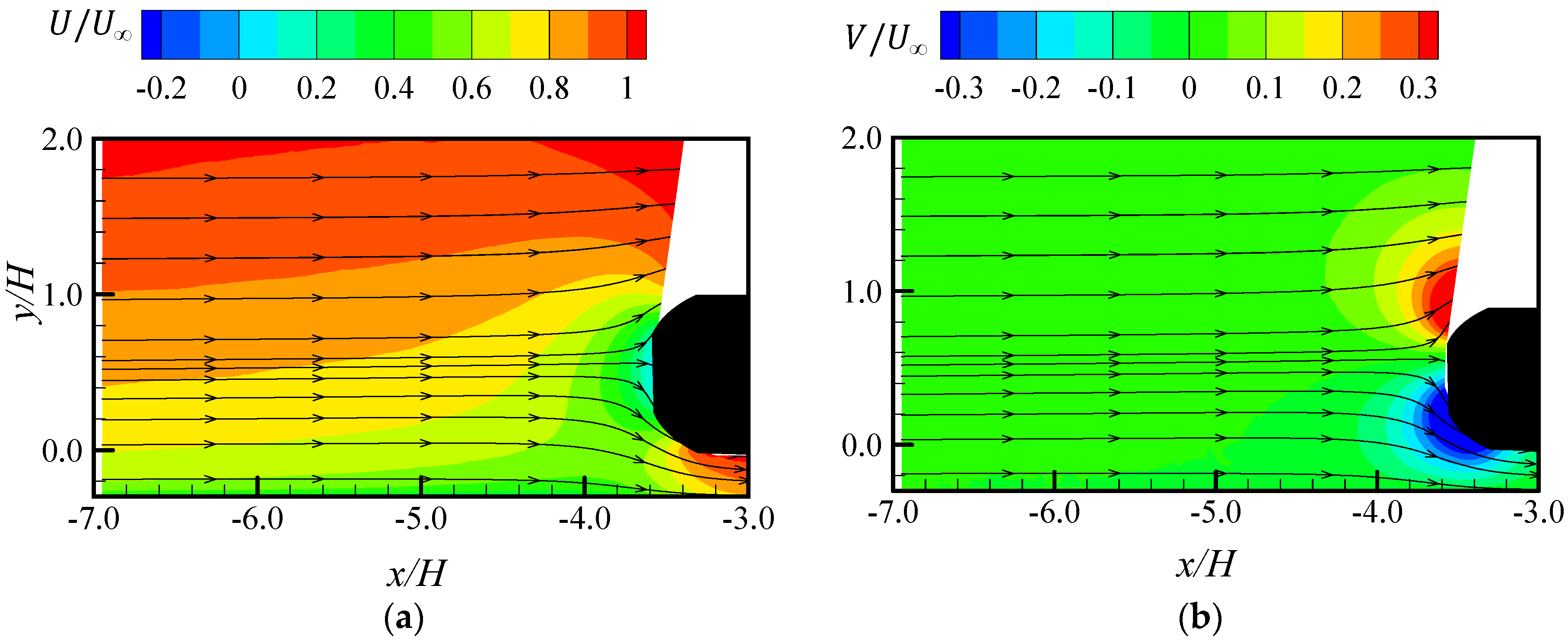 Atmosphere 11 00328 g004