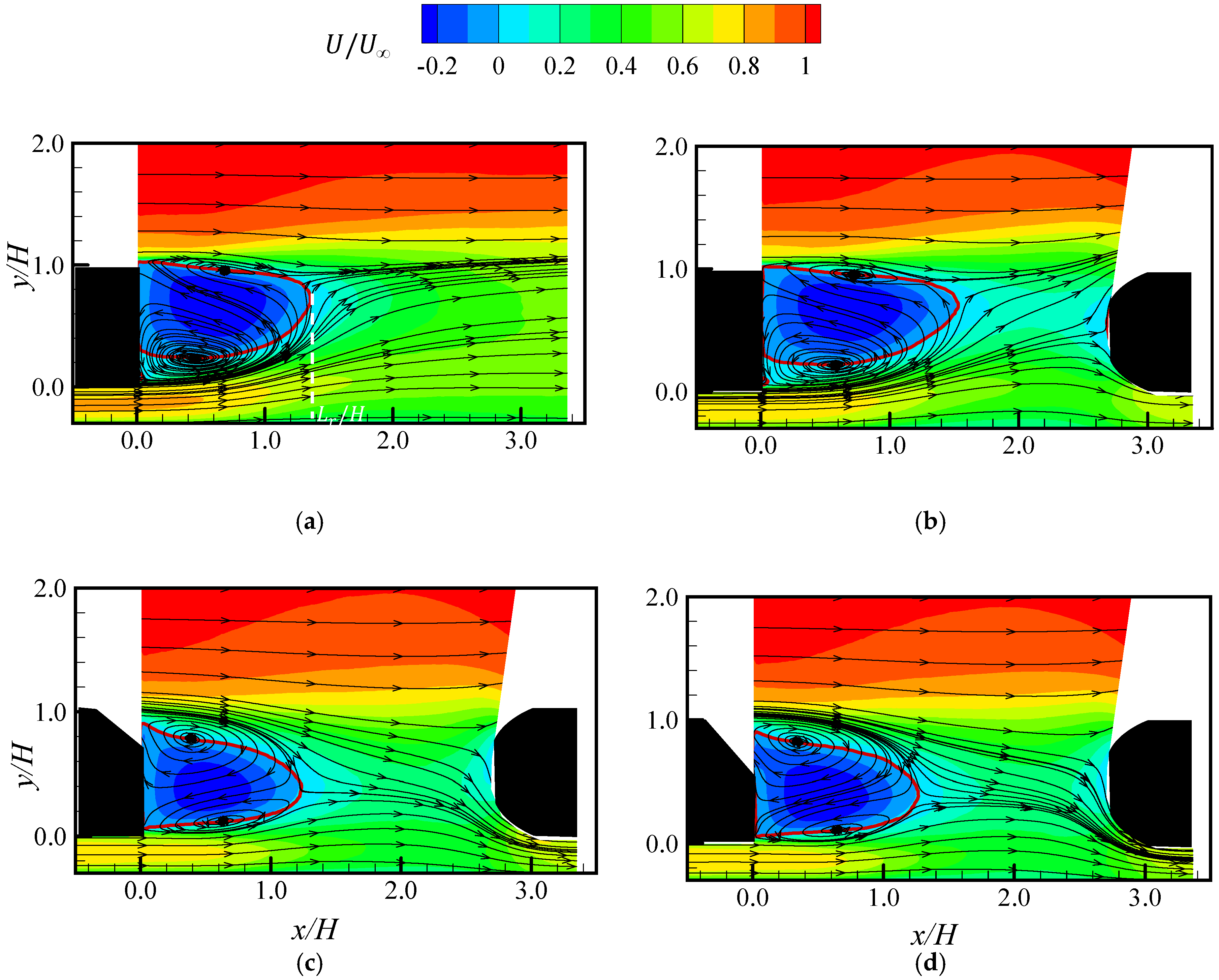 Atmosphere 11 00328 g005