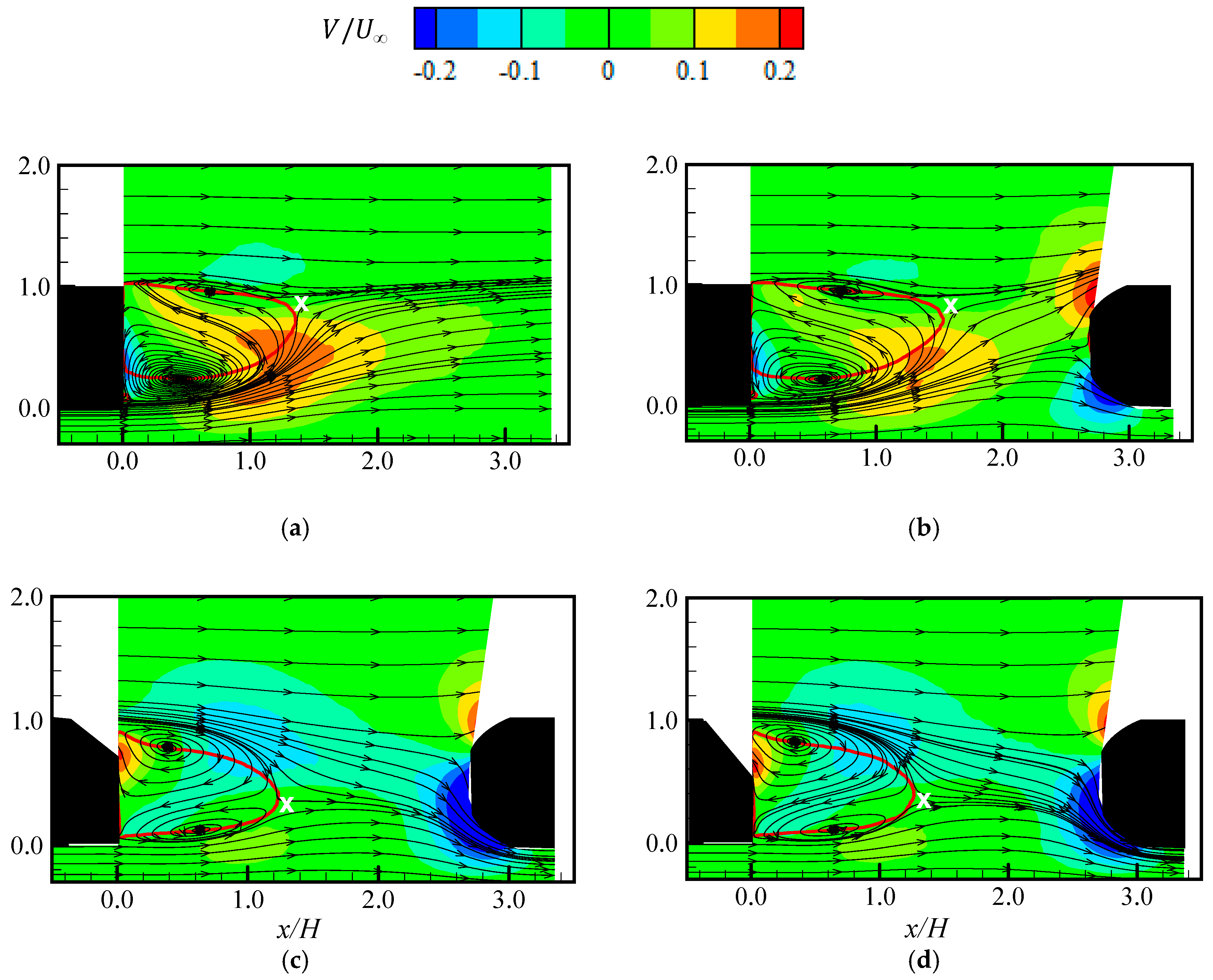Atmosphere 11 00328 g006