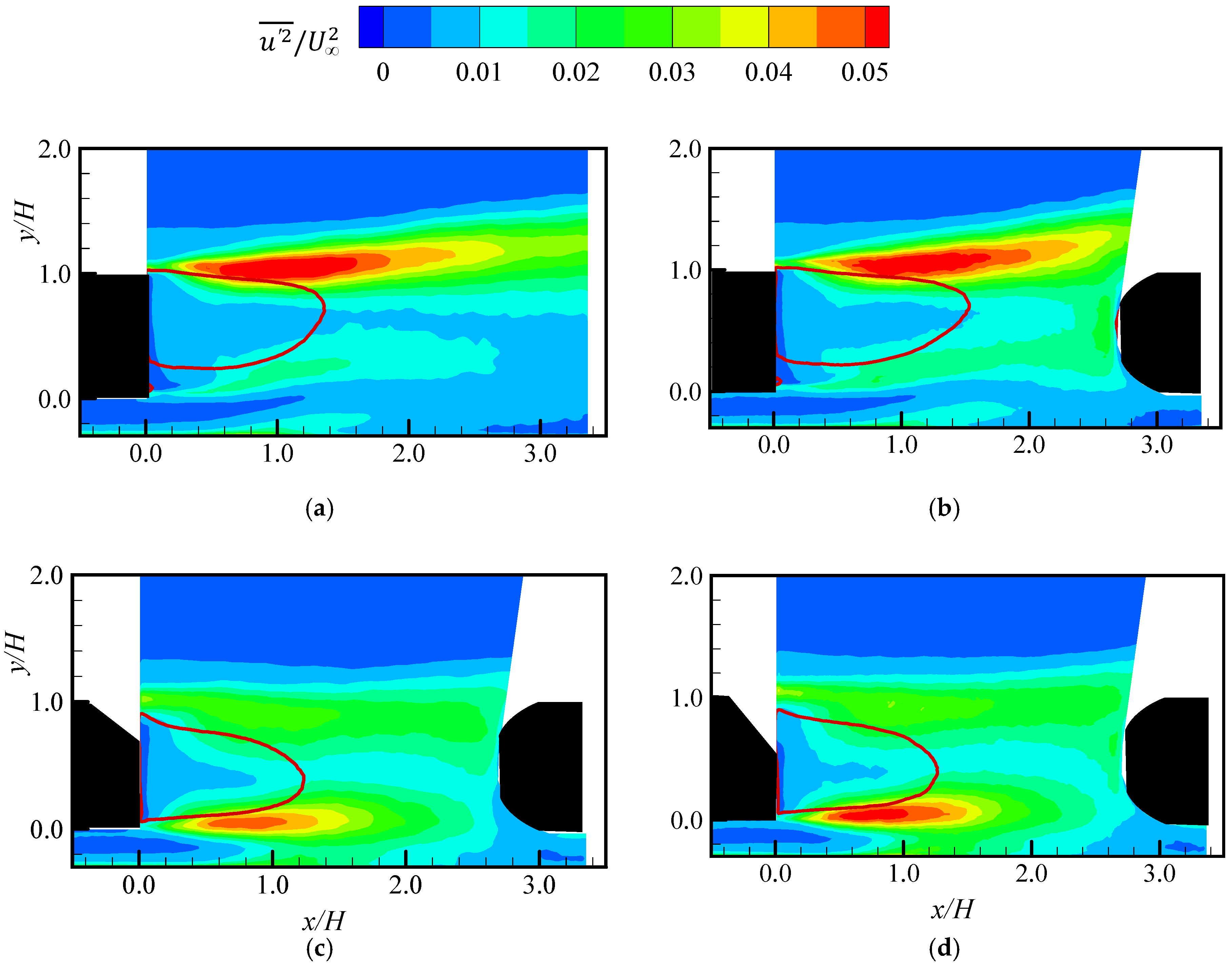 Atmosphere 11 00328 g008