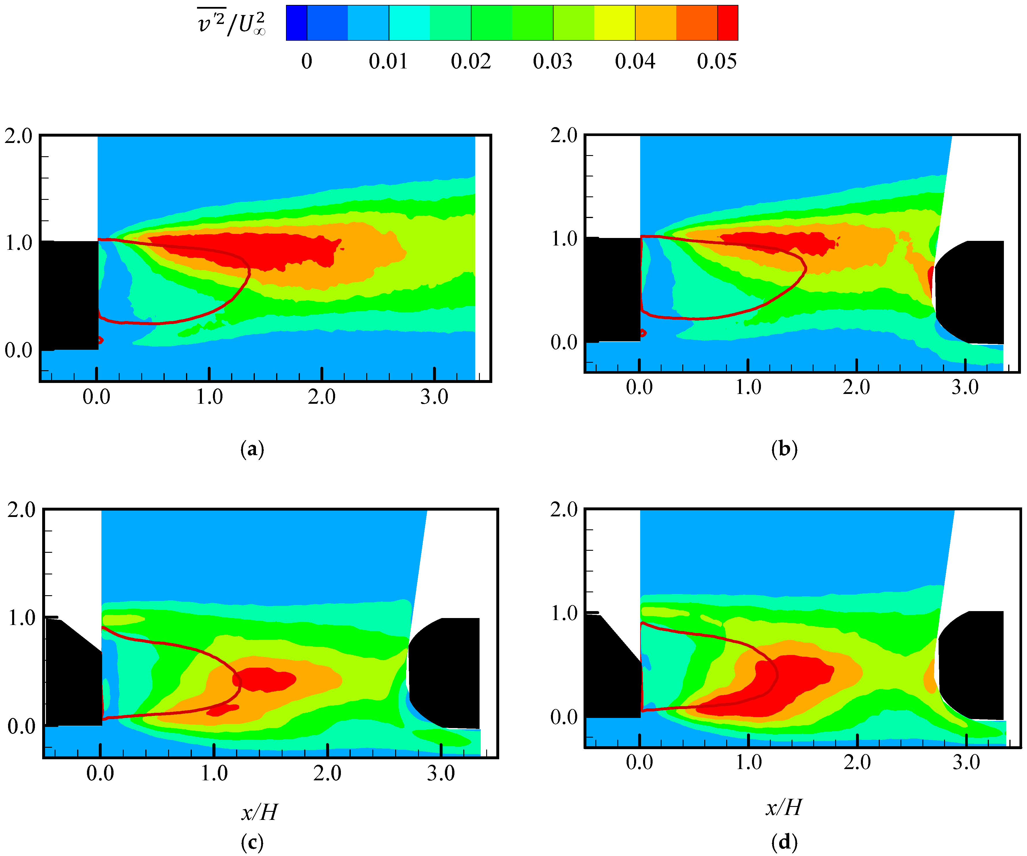 Atmosphere 11 00328 g009