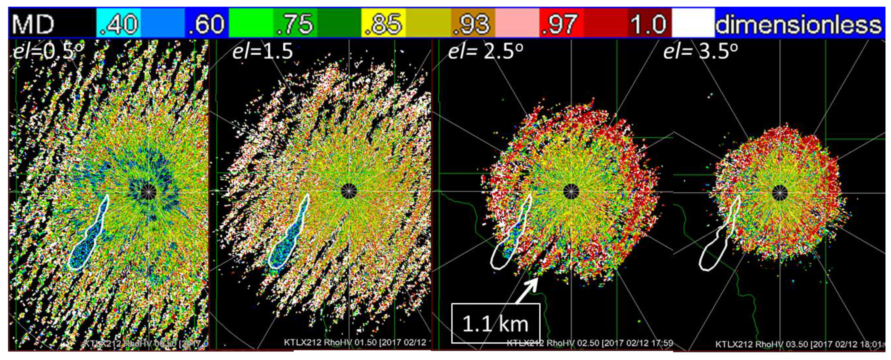 Atmosphere 11 00363 g003 Atmosphere 11 00363 g003