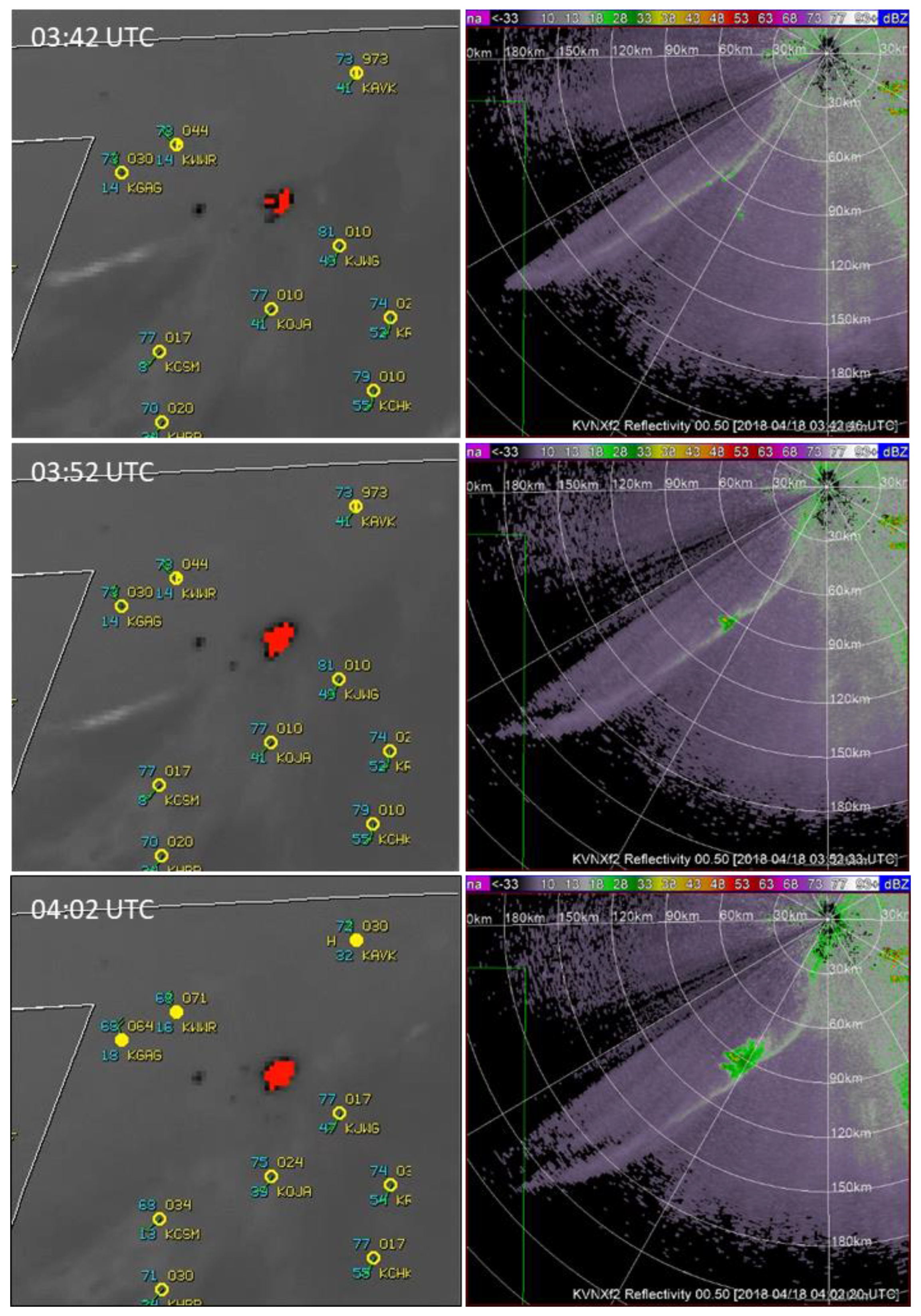 Atmosphere 11 00363 g007 Atmosphere 11 00363 g007