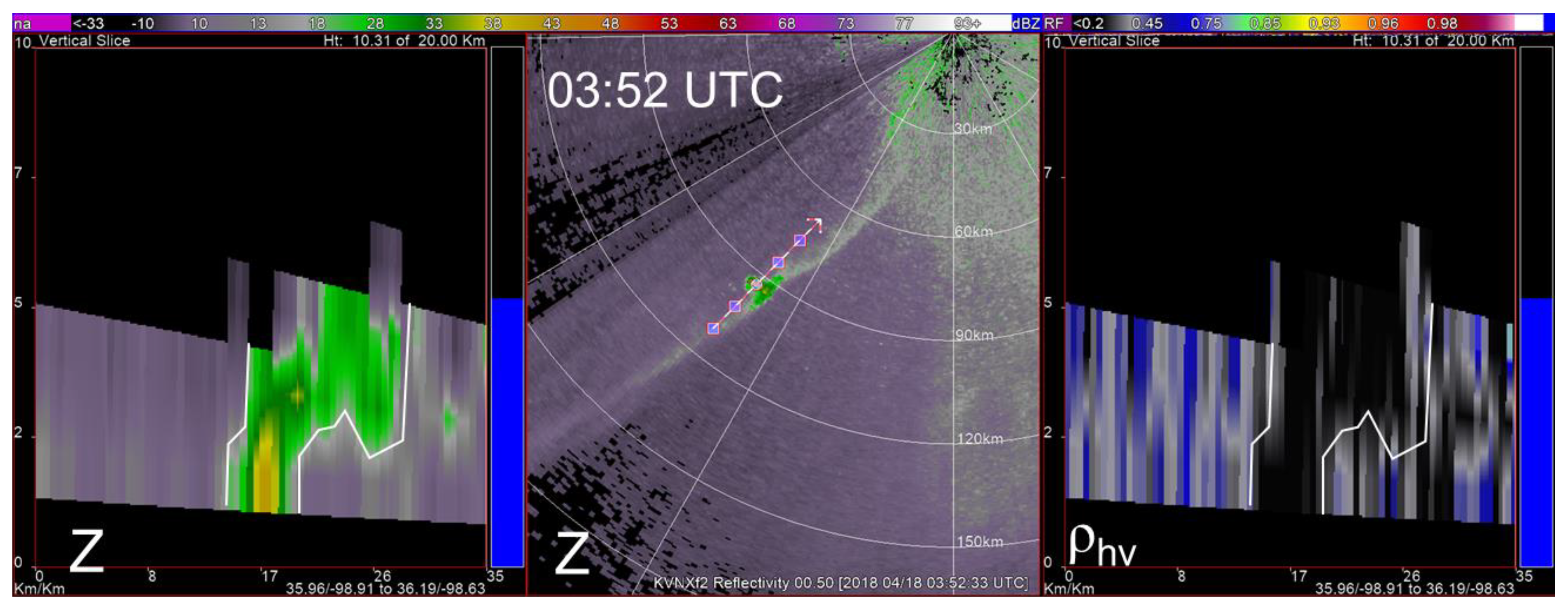 Atmosphere 11 00363 g010 Atmosphere 11 00363 g010