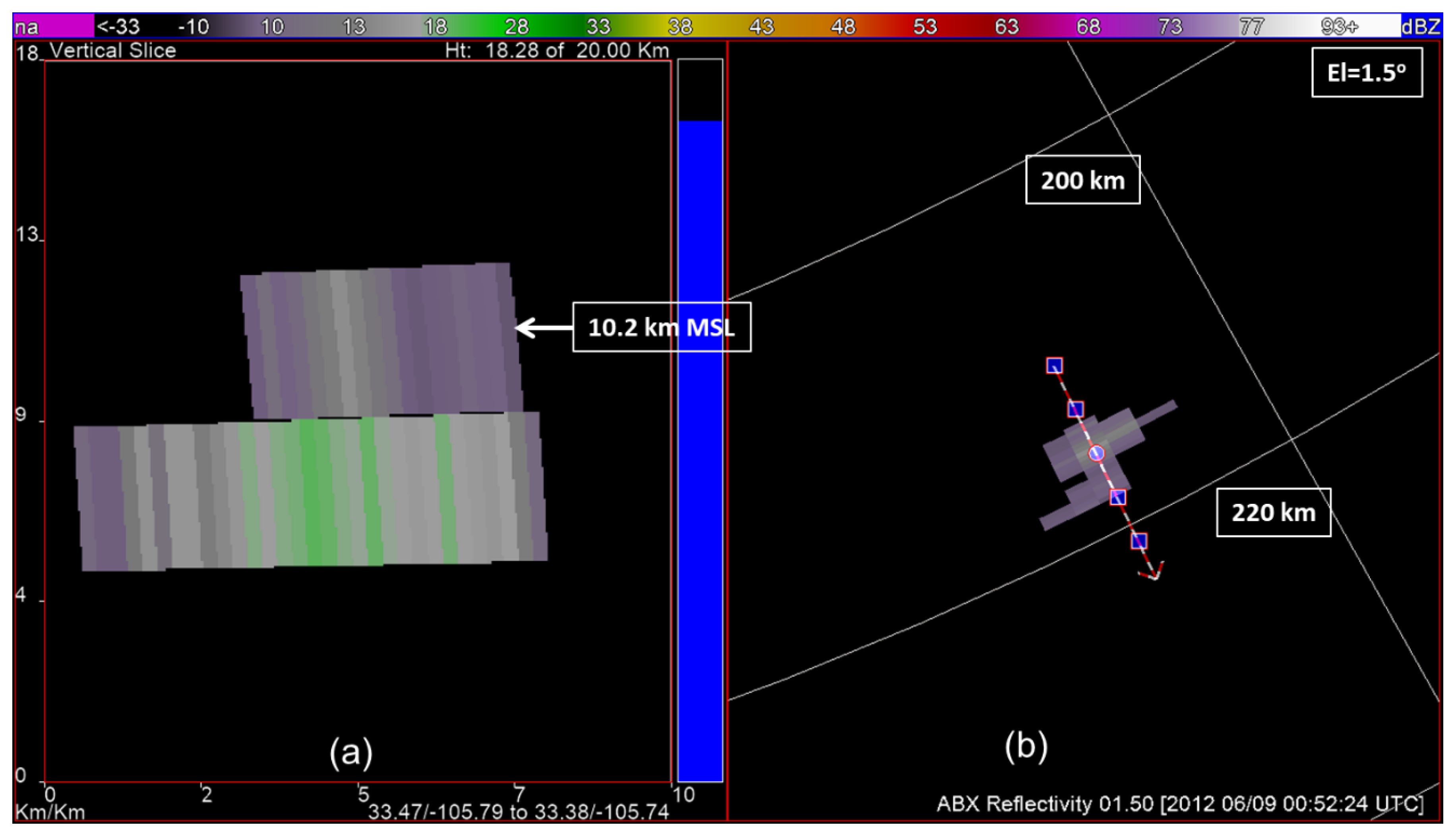 Atmosphere 11 00363 g015 Atmosphere 11 00363 g015