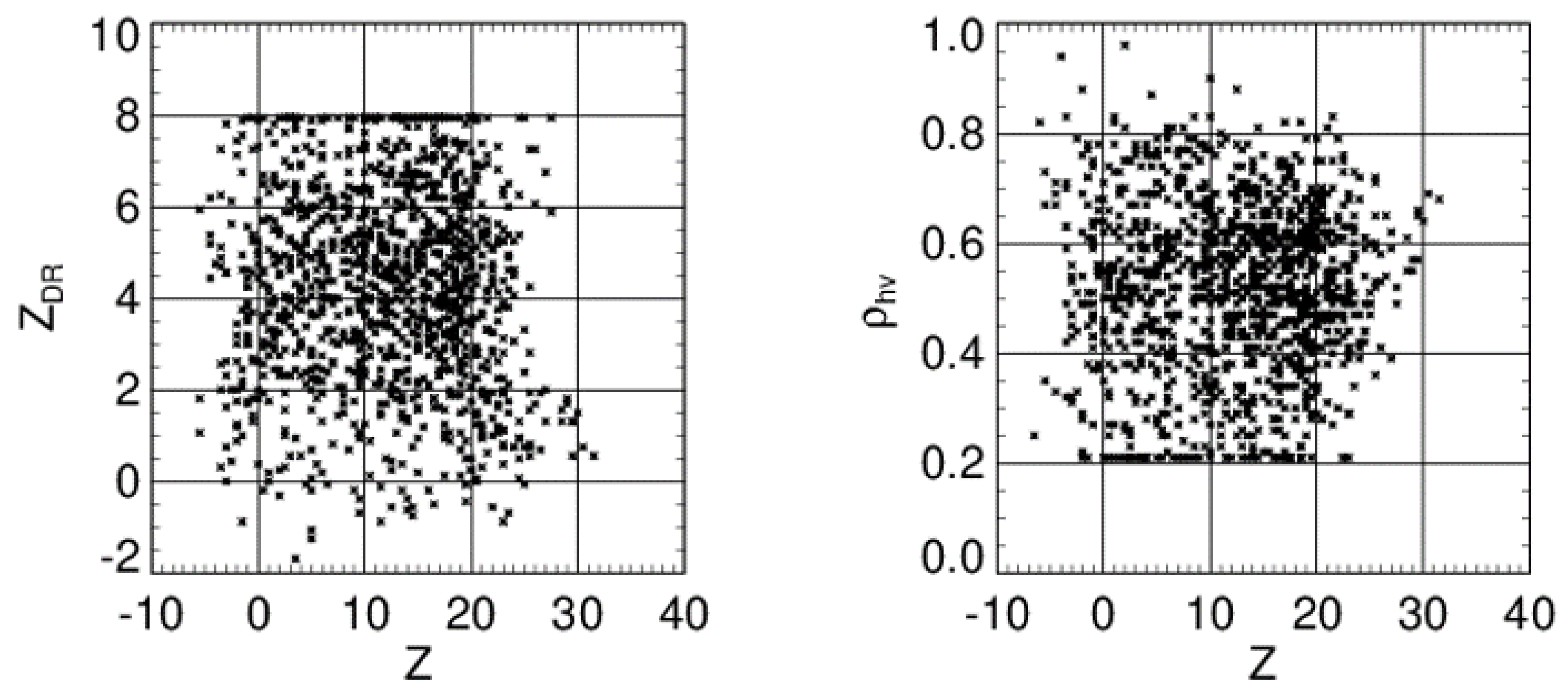 Atmosphere 11 00363 g016 Atmosphere 11 00363 g016