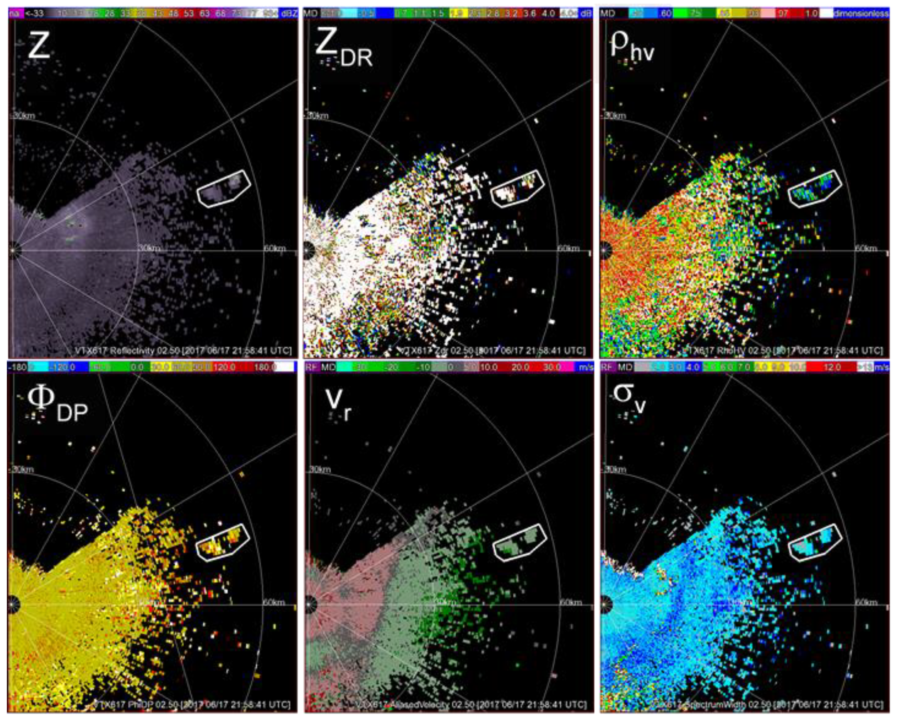 Atmosphere 11 00363 g018 Atmosphere 11 00363 g018