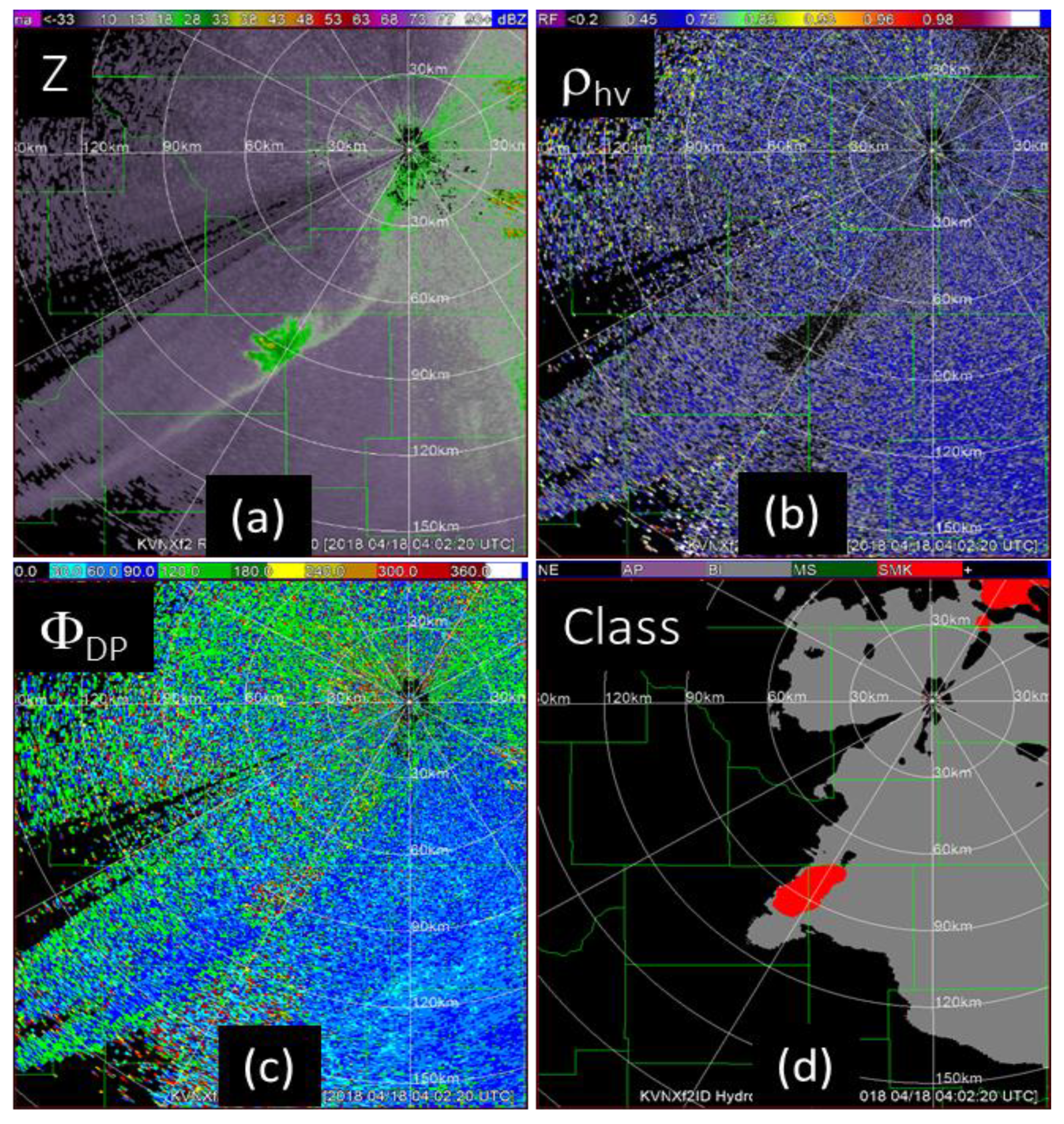 Atmosphere 11 00363 g019 Atmosphere 11 00363 g019