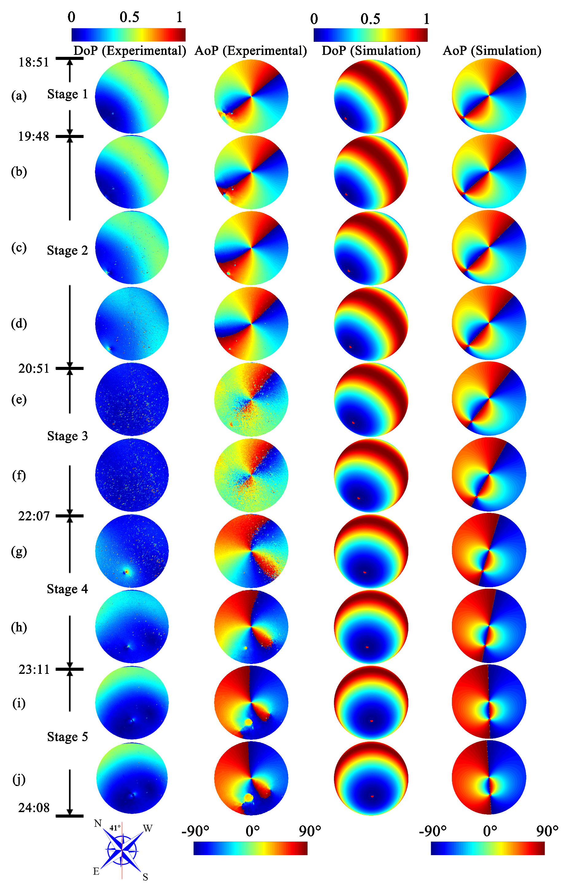 Atmosphere 11 00372 g001