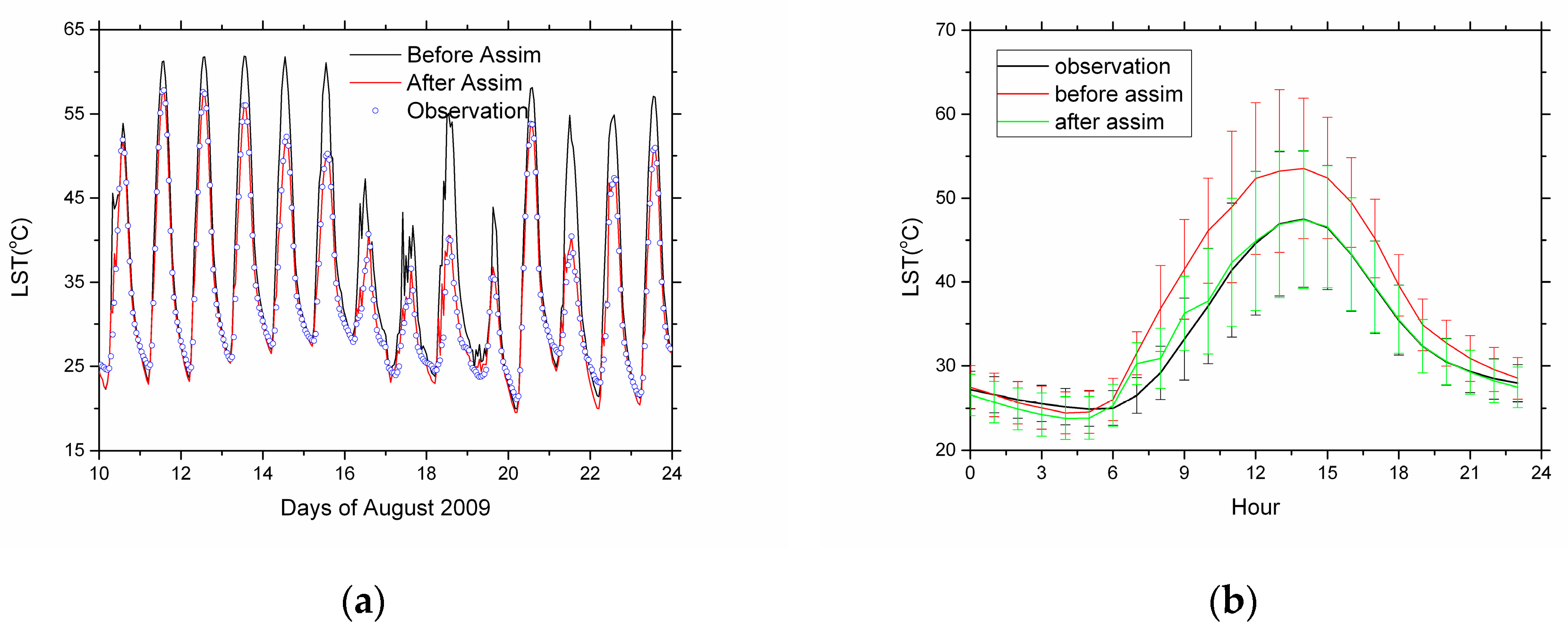 Atmosphere 11 00380 g004