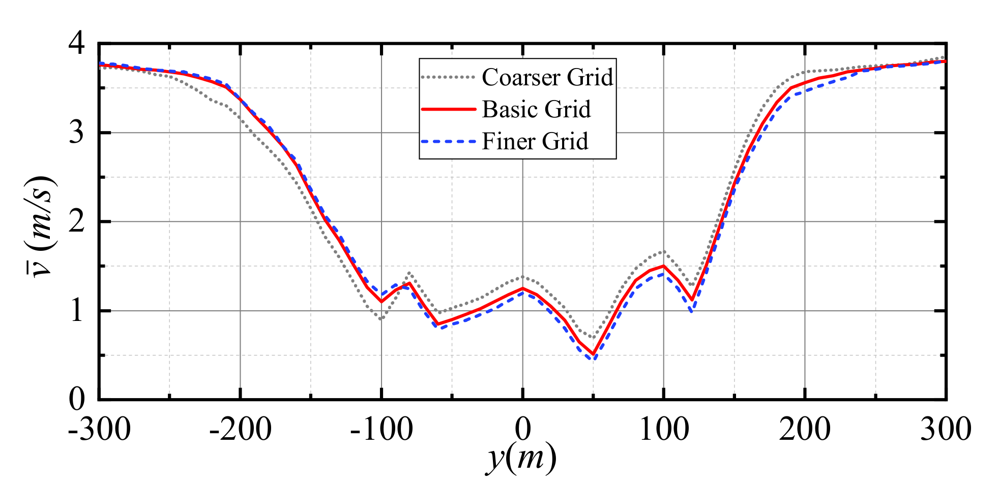 Atmosphere 11 00381 g004 Atmosphere 11 00381 g004