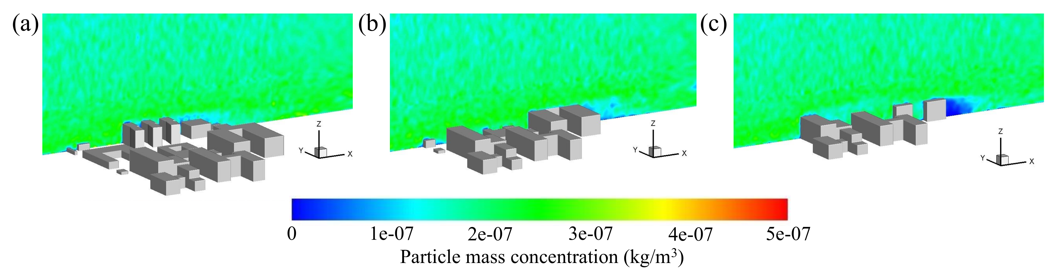 Atmosphere 11 00381 g009 Atmosphere 11 00381 g009