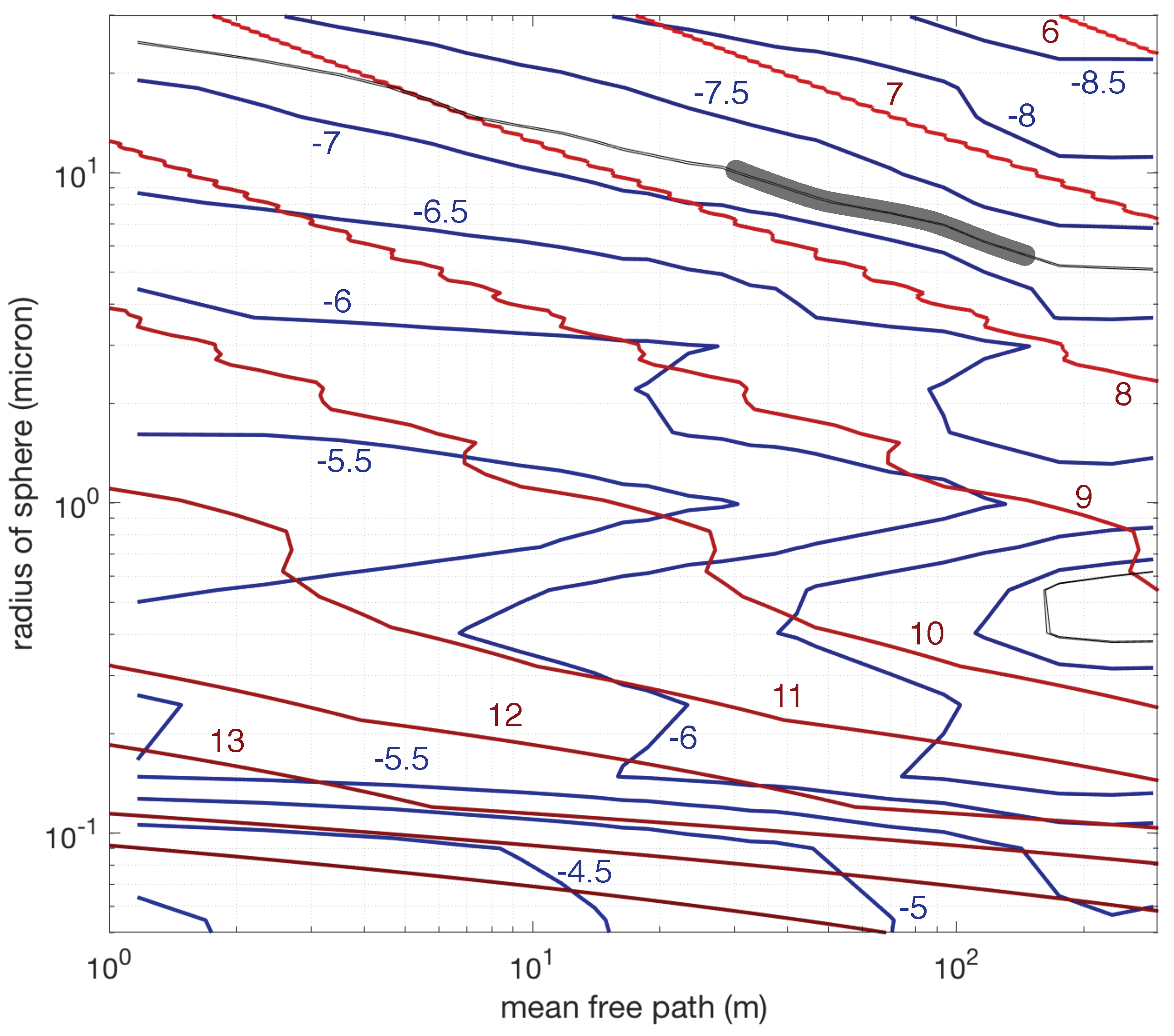 Atmosphere 11 00399 g006