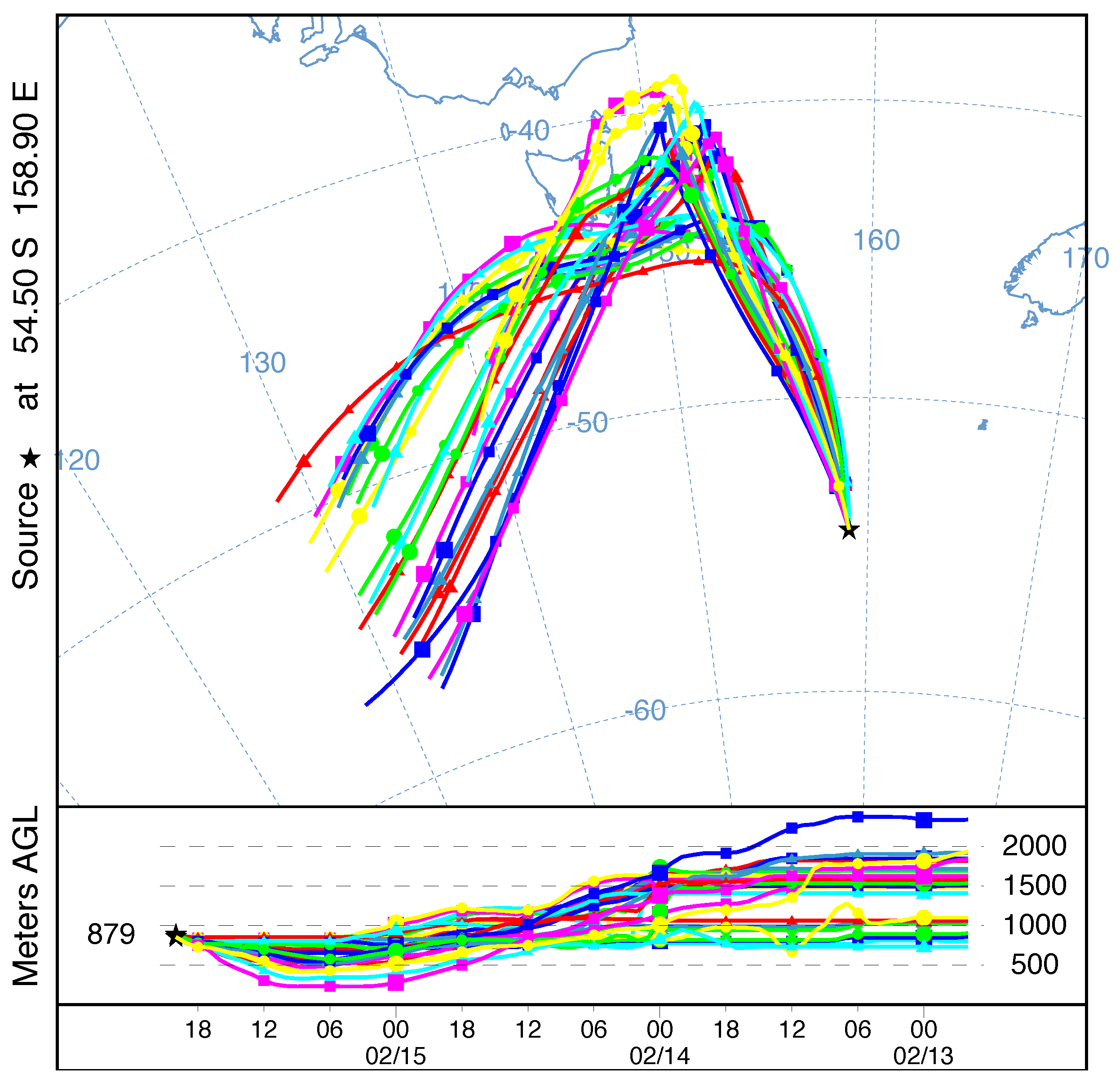 Atmosphere 11 00399 g010