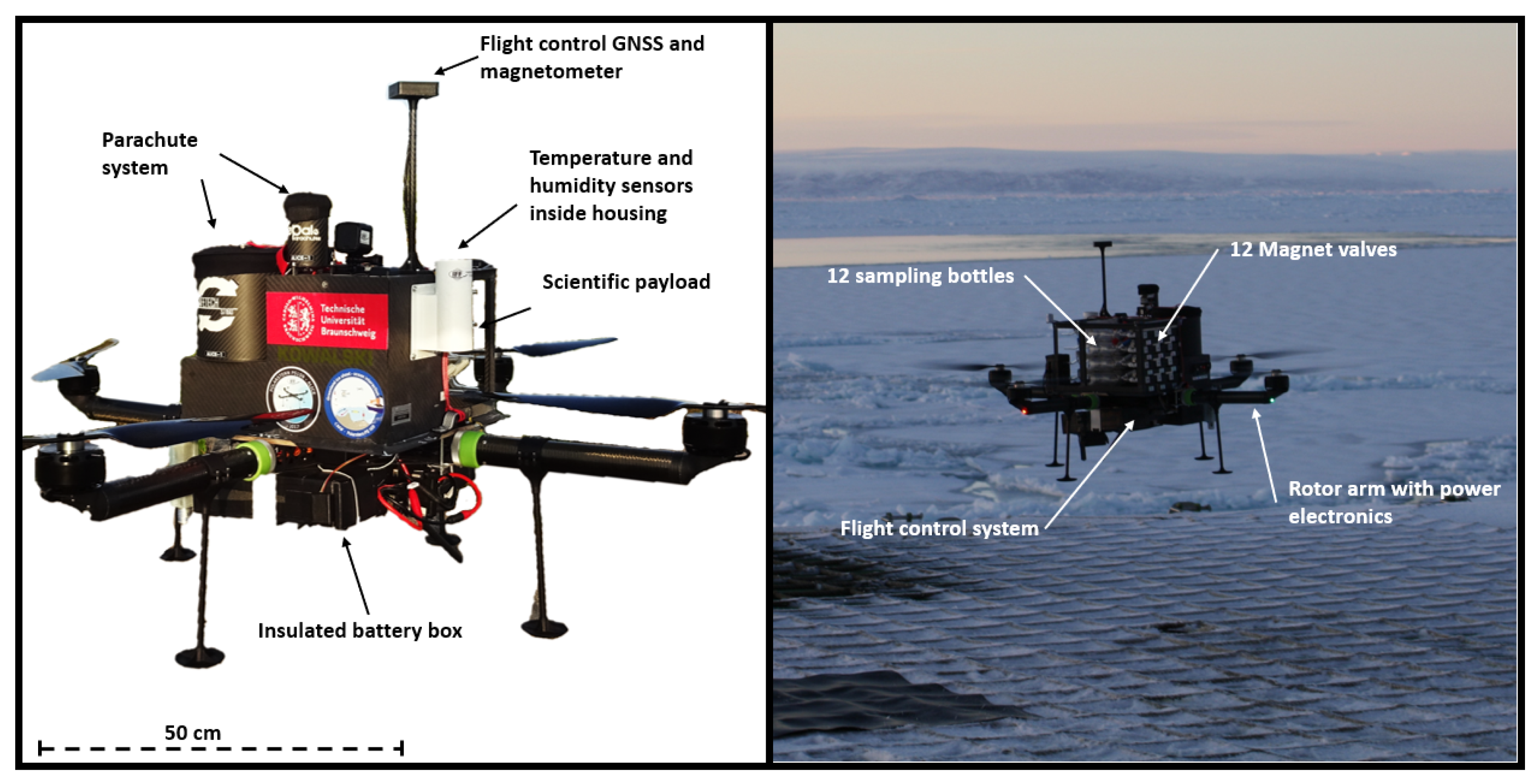 Atmosphere 11 00416 g002