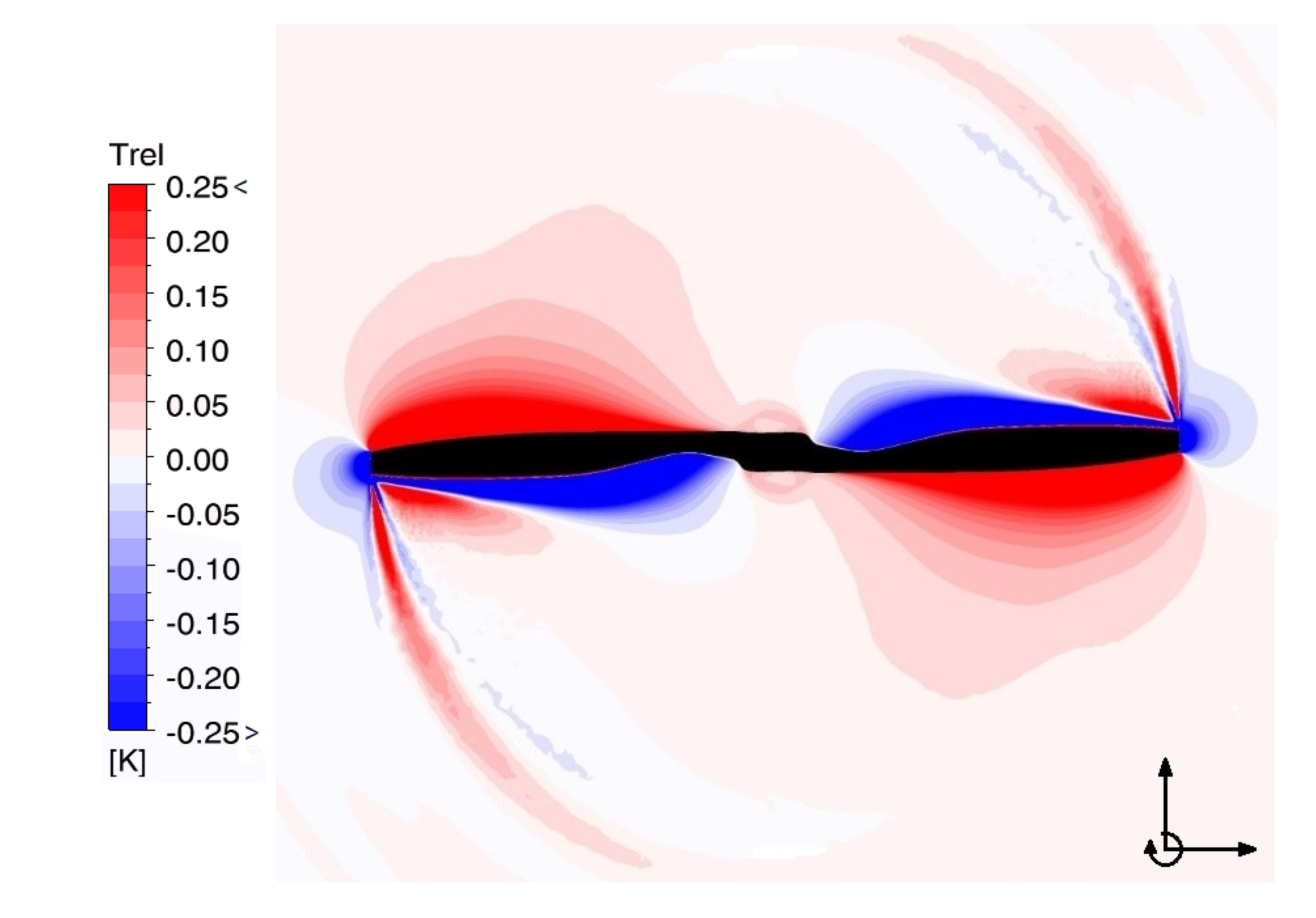 Atmosphere 11 00416 g008