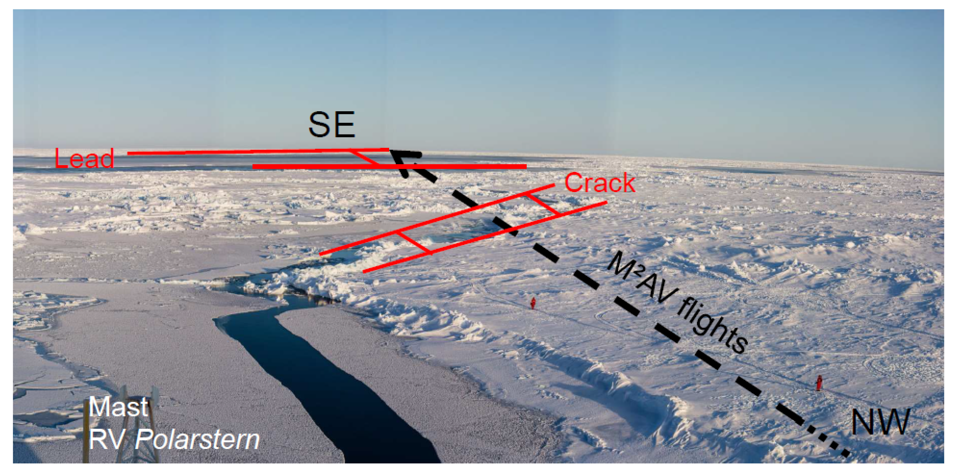 Atmosphere 11 00416 g013