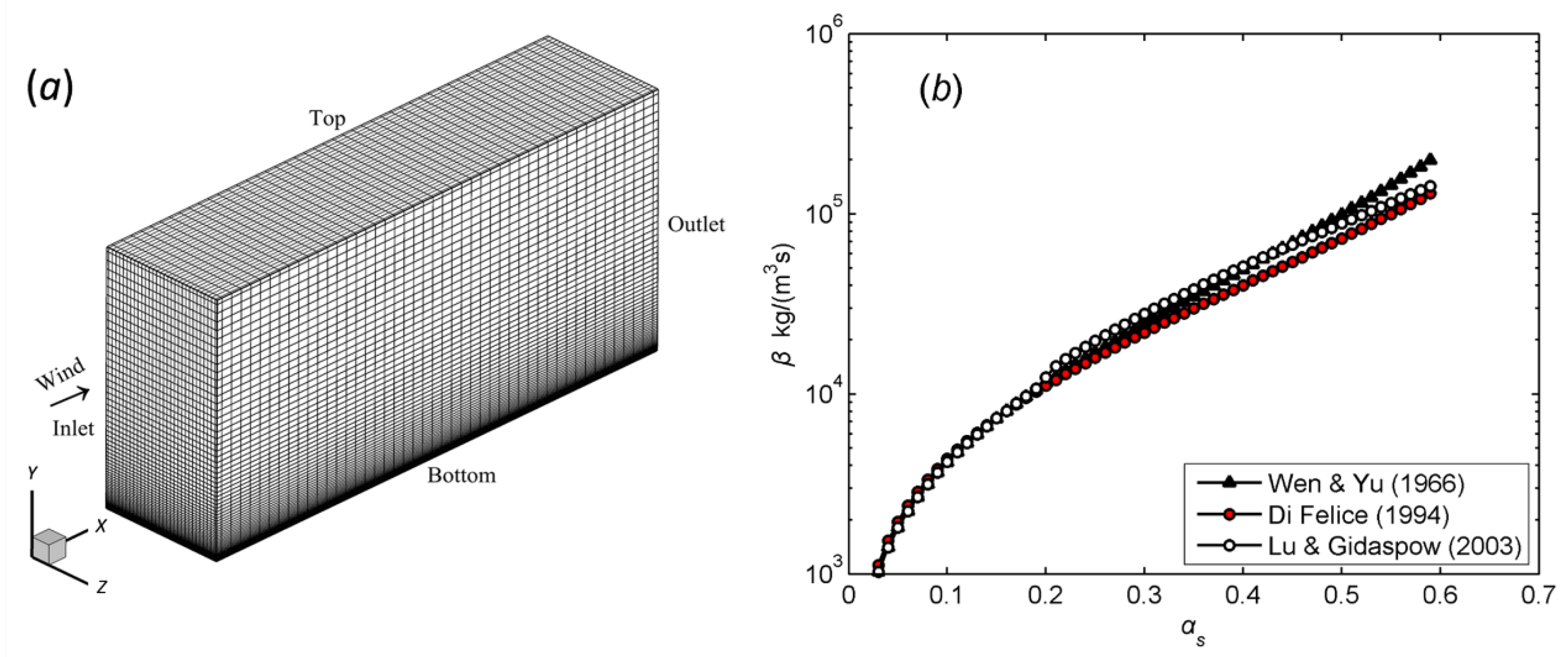 Atmosphere 11 00448 g001 Atmosphere 11 00448 g001