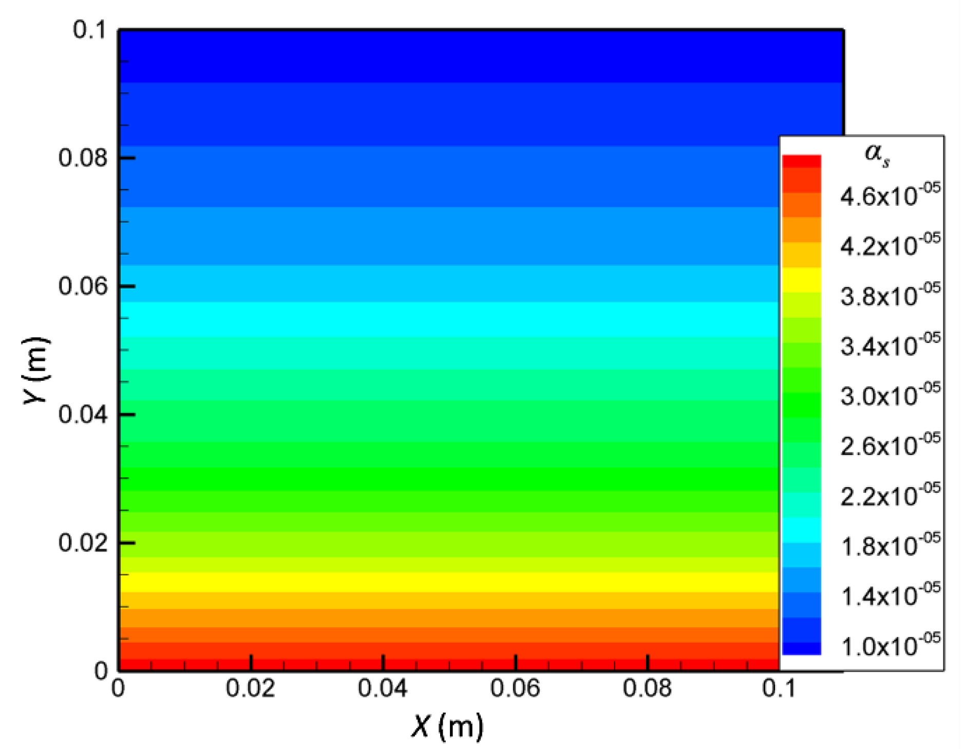 Atmosphere 11 00448 g002 Atmosphere 11 00448 g002