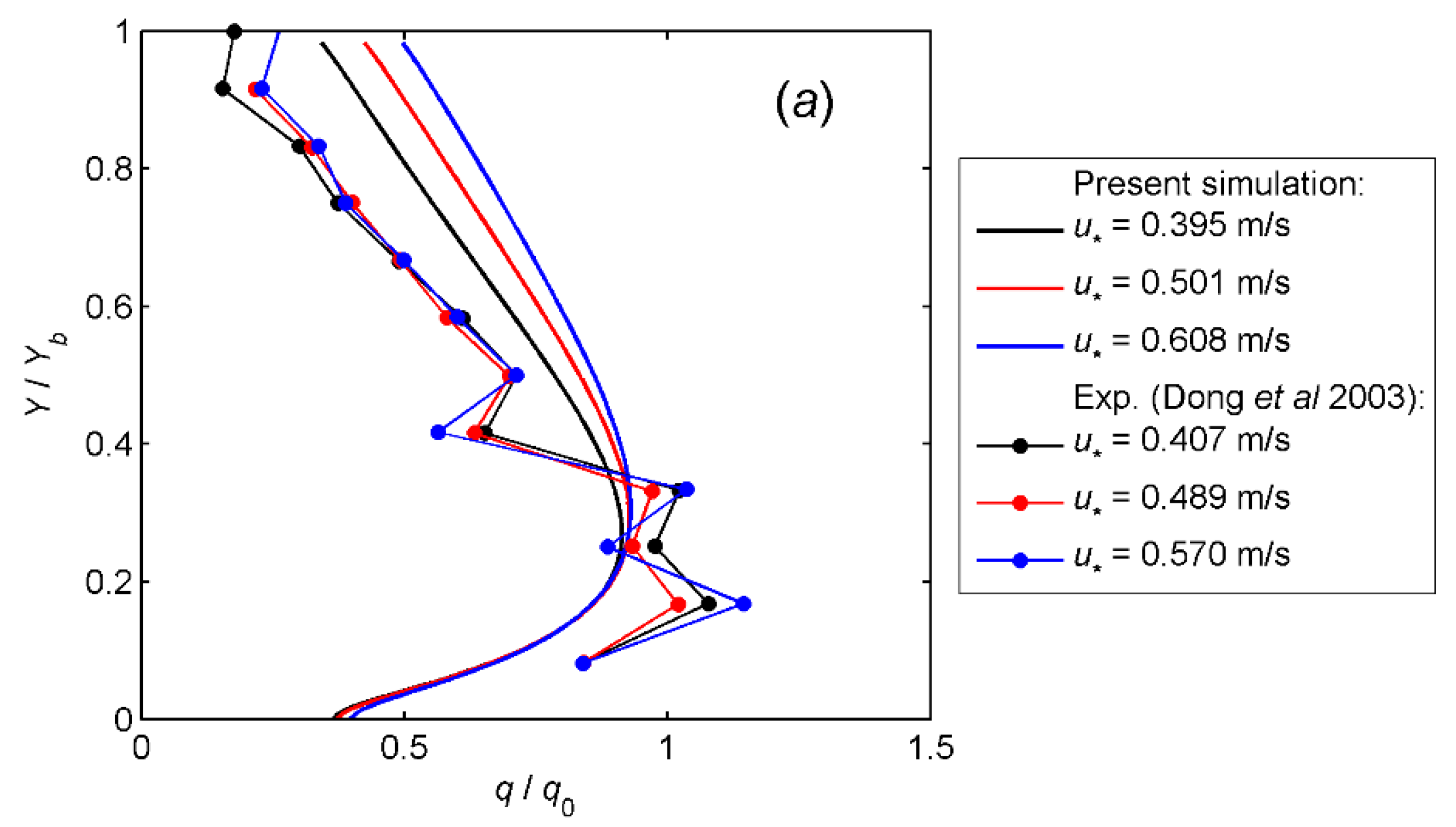 Atmosphere 11 00448 g004a Atmosphere 11 00448 g004a