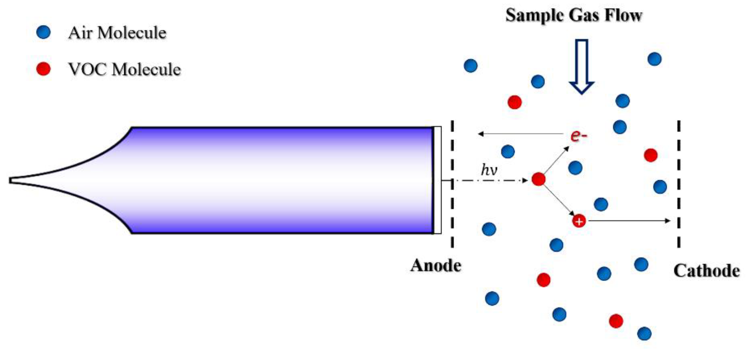 Atmosphere 11 00471 g005
