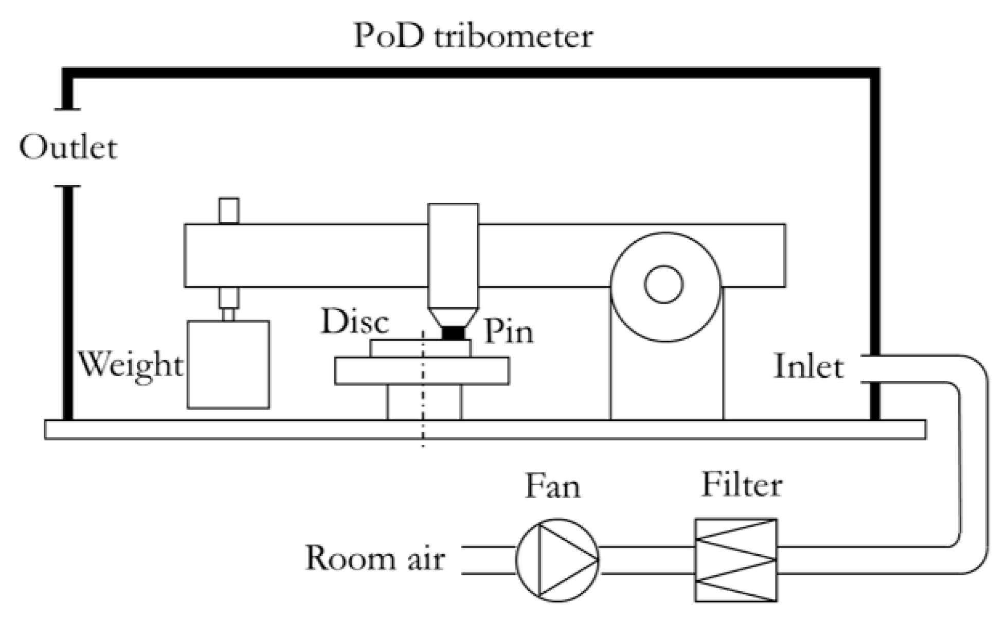 Atmosphere 11 00488 g003 Atmosphere 11 00488 g003