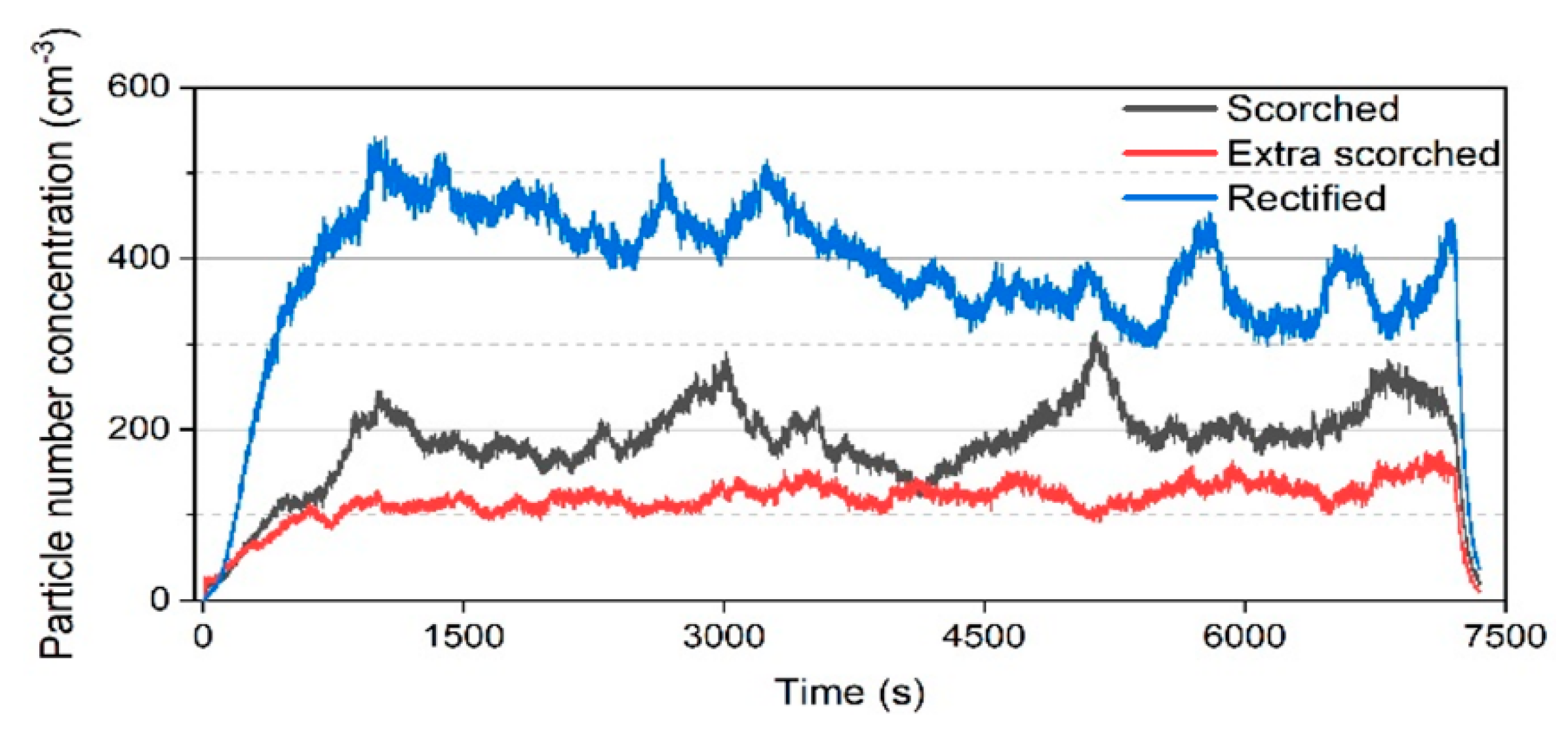 Atmosphere 11 00488 g006 Atmosphere 11 00488 g006