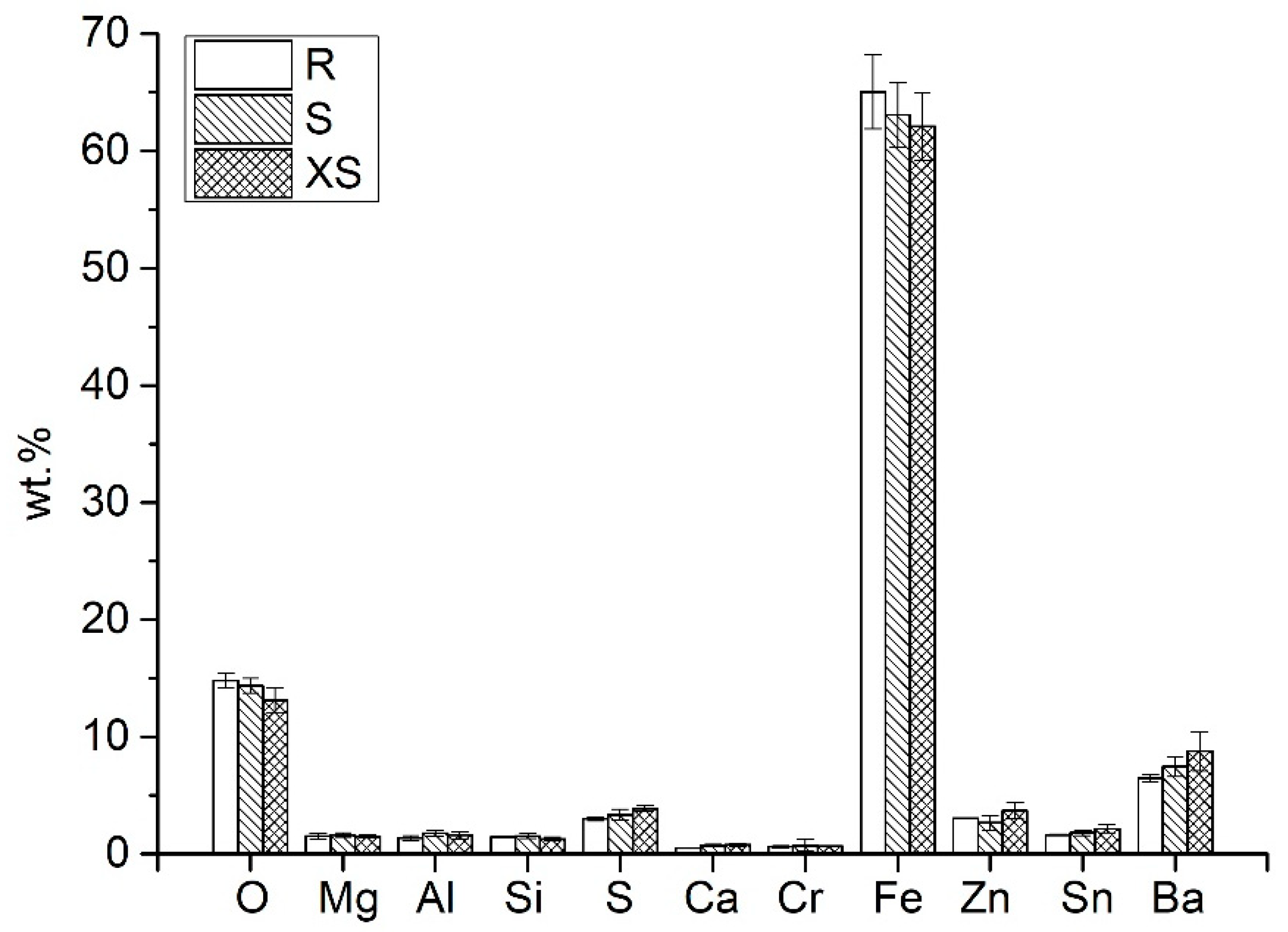 Atmosphere 11 00488 g009 Atmosphere 11 00488 g009