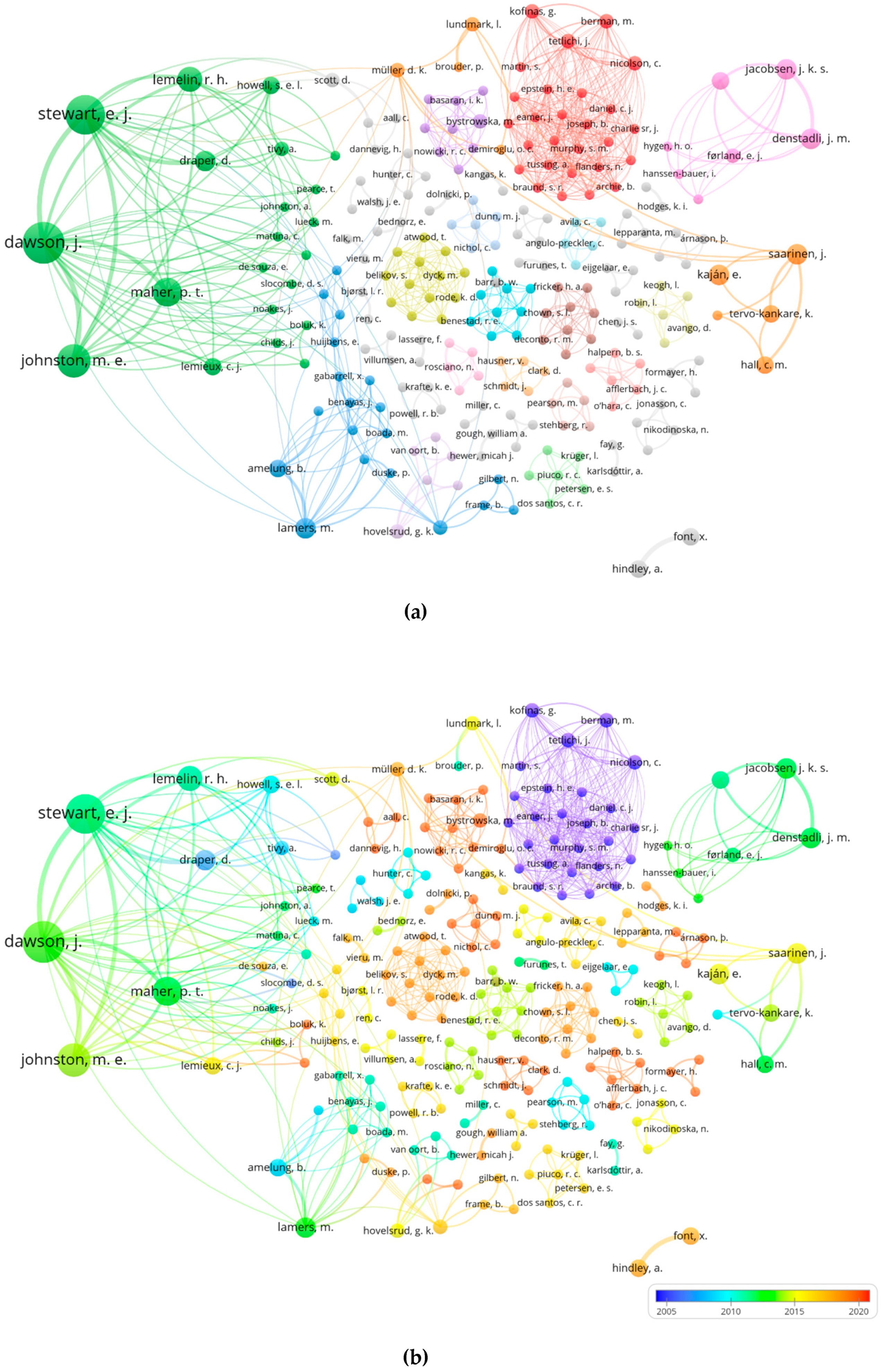 Atmosphere Free Full Text Geobibliography And Bibliometric Networks Of Polar Tourism And Climate Change Research Html