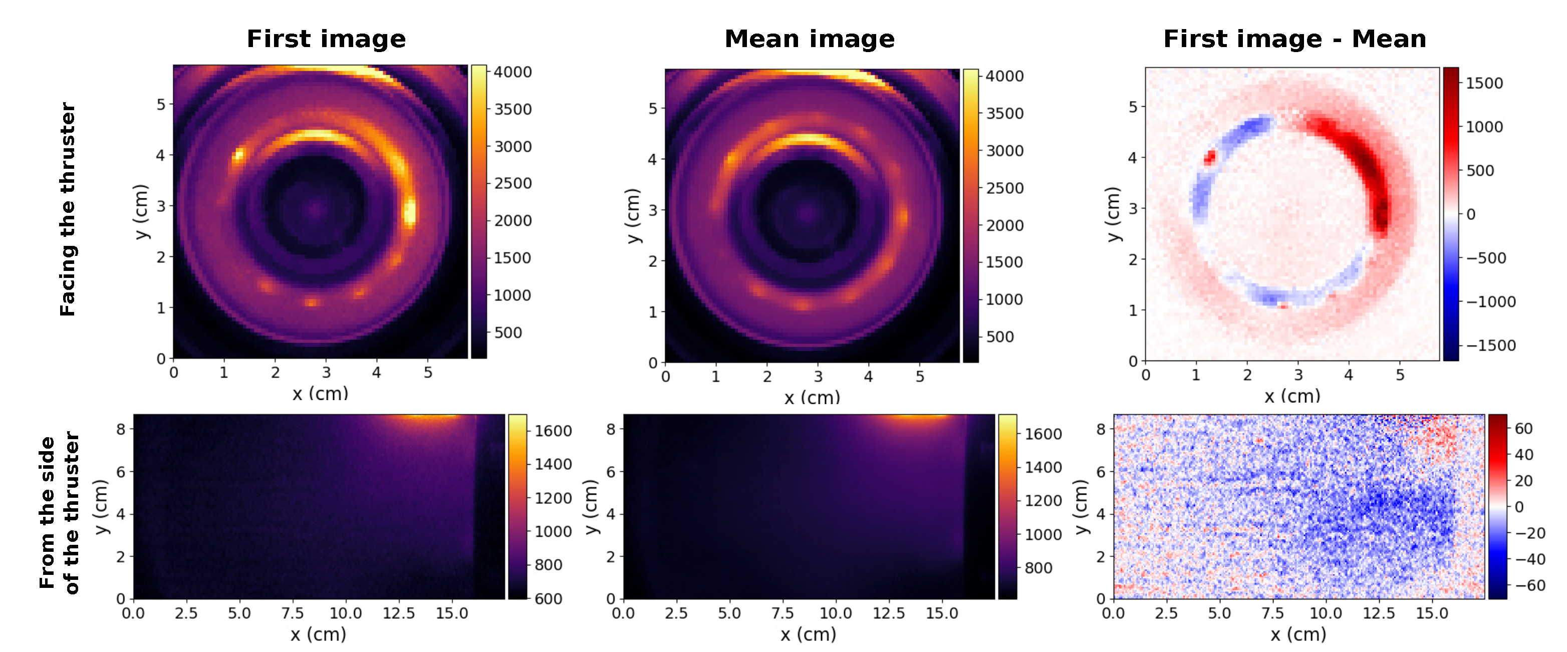 Atmosphere 11 00518 g002
